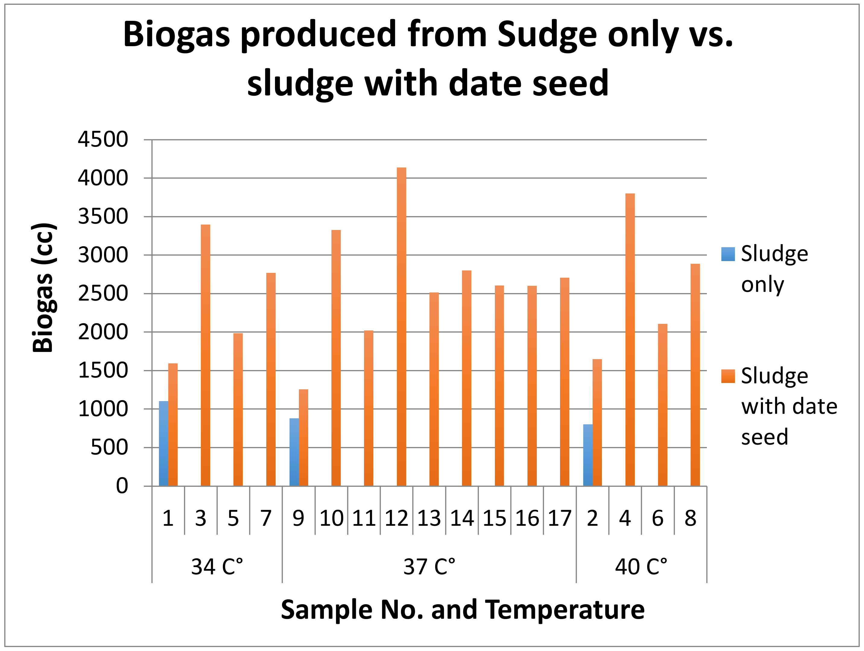 Energies 14 04851 g003