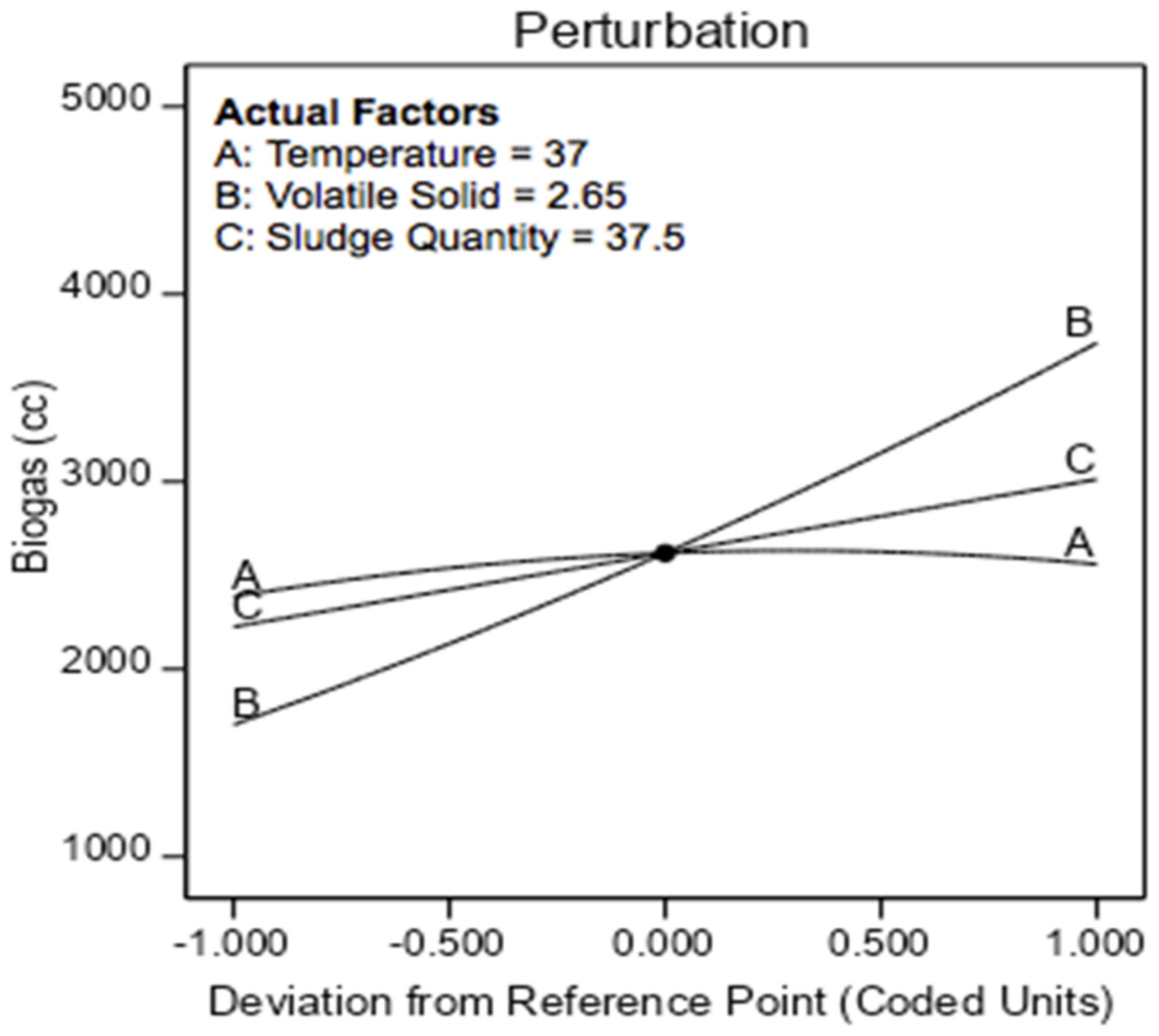 Energies 14 04851 g006