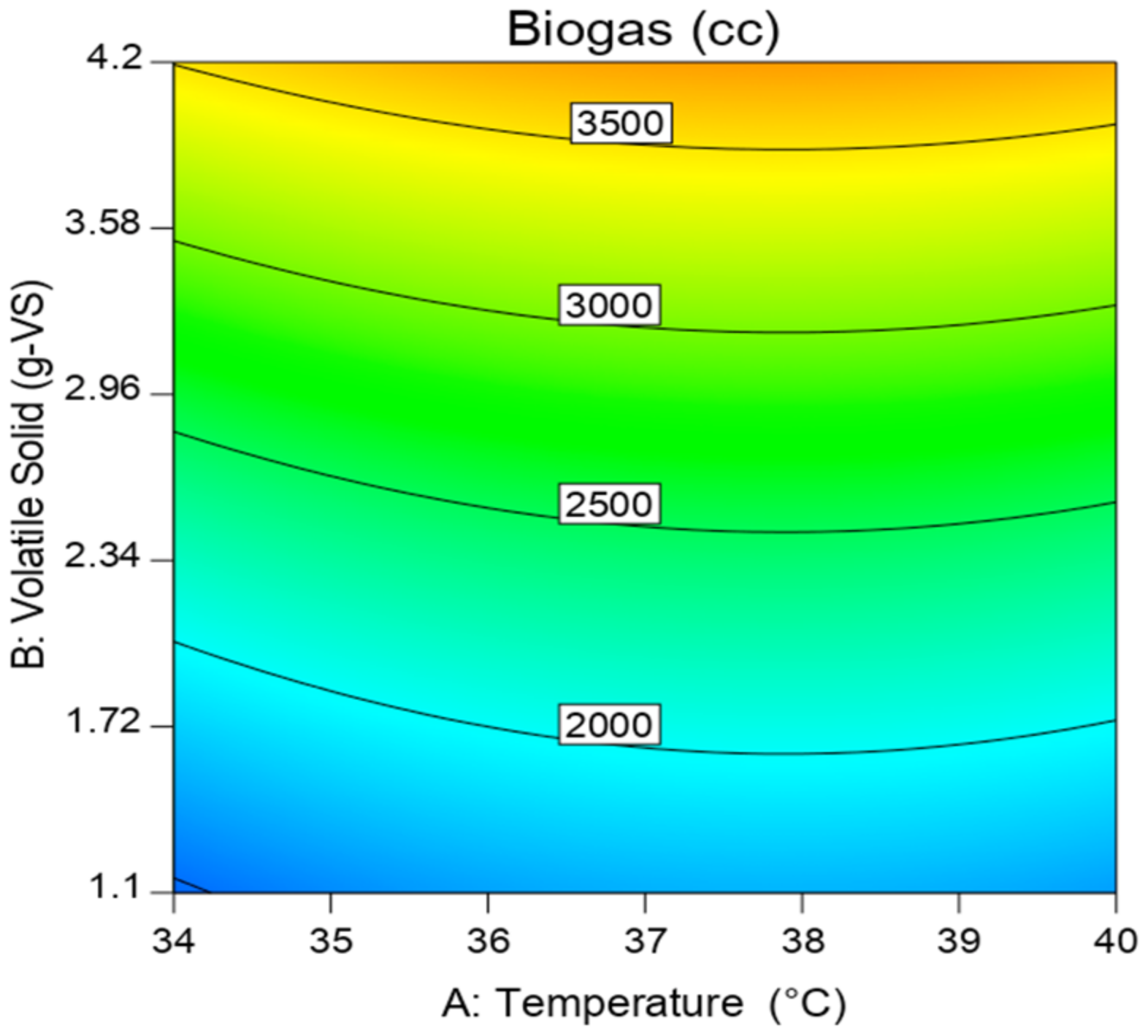 Energies 14 04851 g007