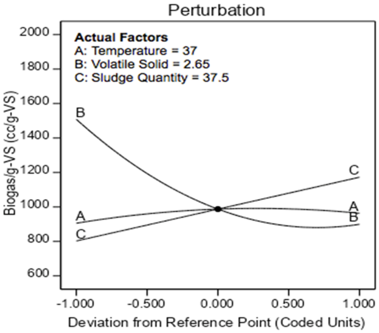 Energies 14 04851 g008