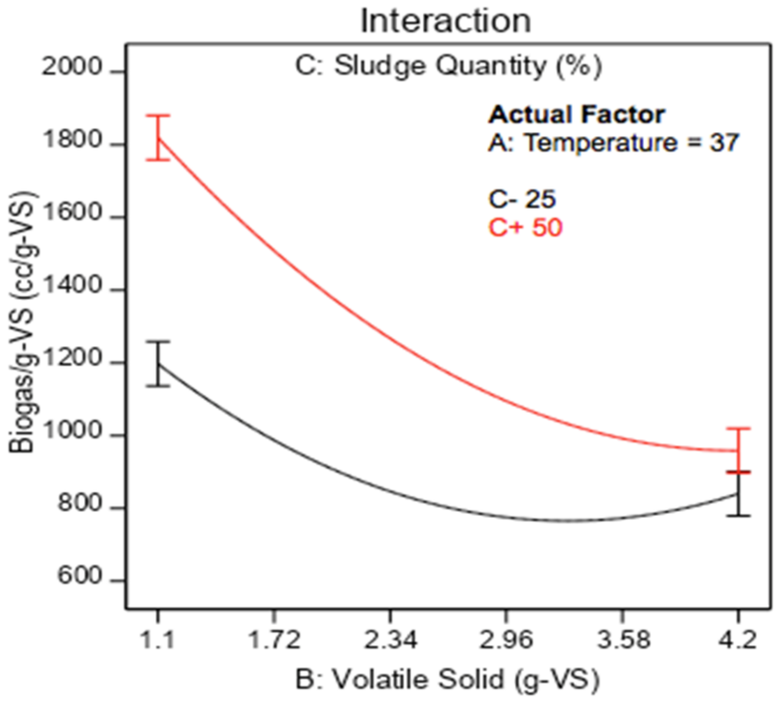 Energies 14 04851 g009