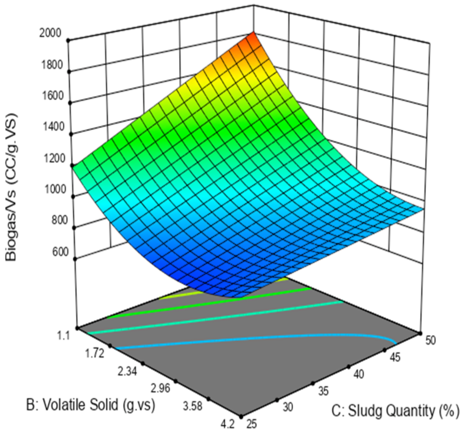 Energies 14 04851 g010