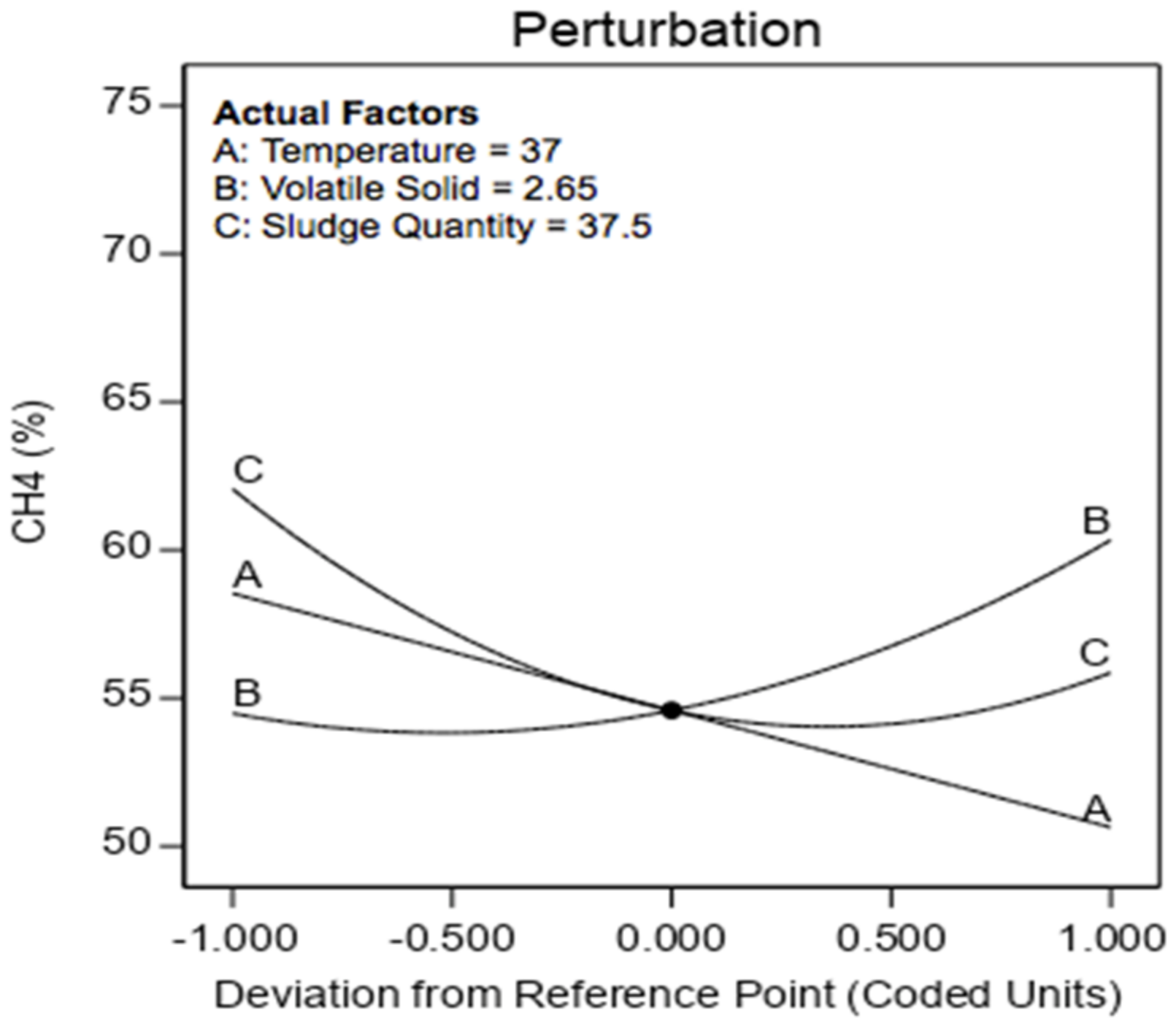 Energies 14 04851 g011