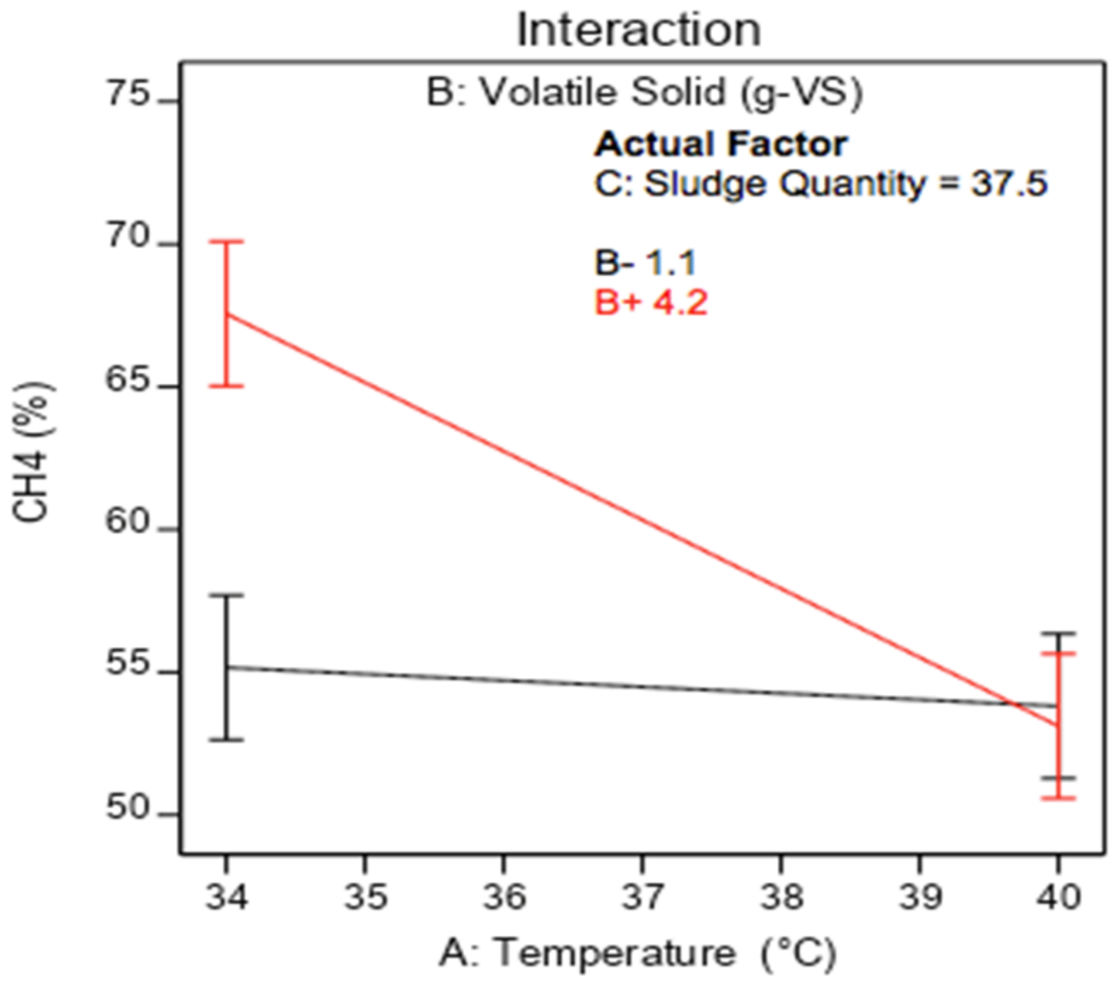 Energies 14 04851 g012