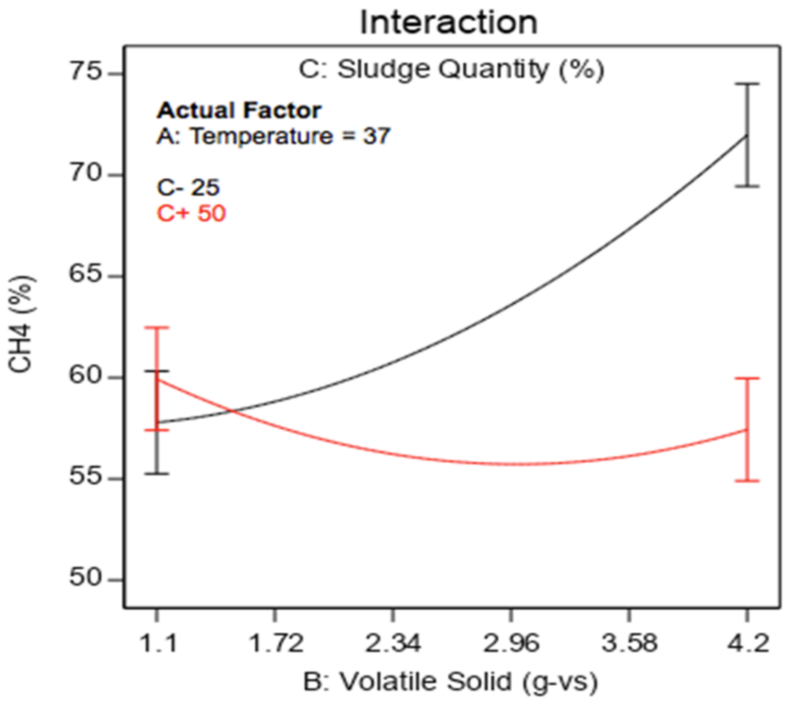 Energies 14 04851 g013