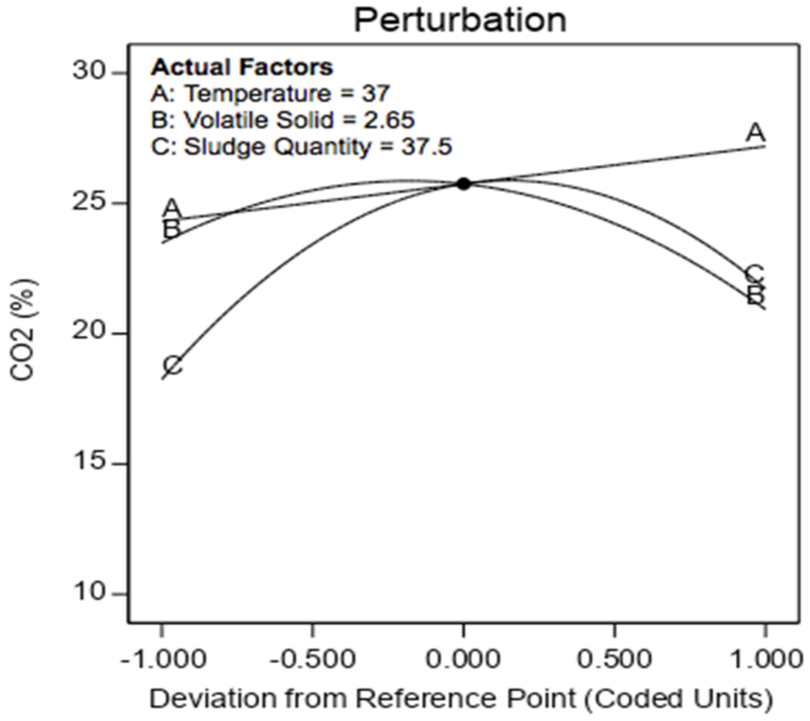 Energies 14 04851 g014