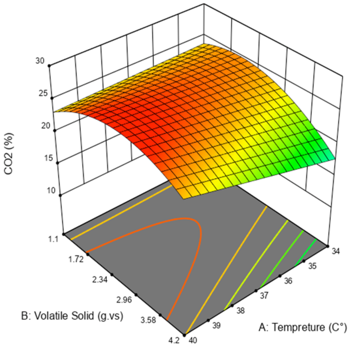 Energies 14 04851 g016