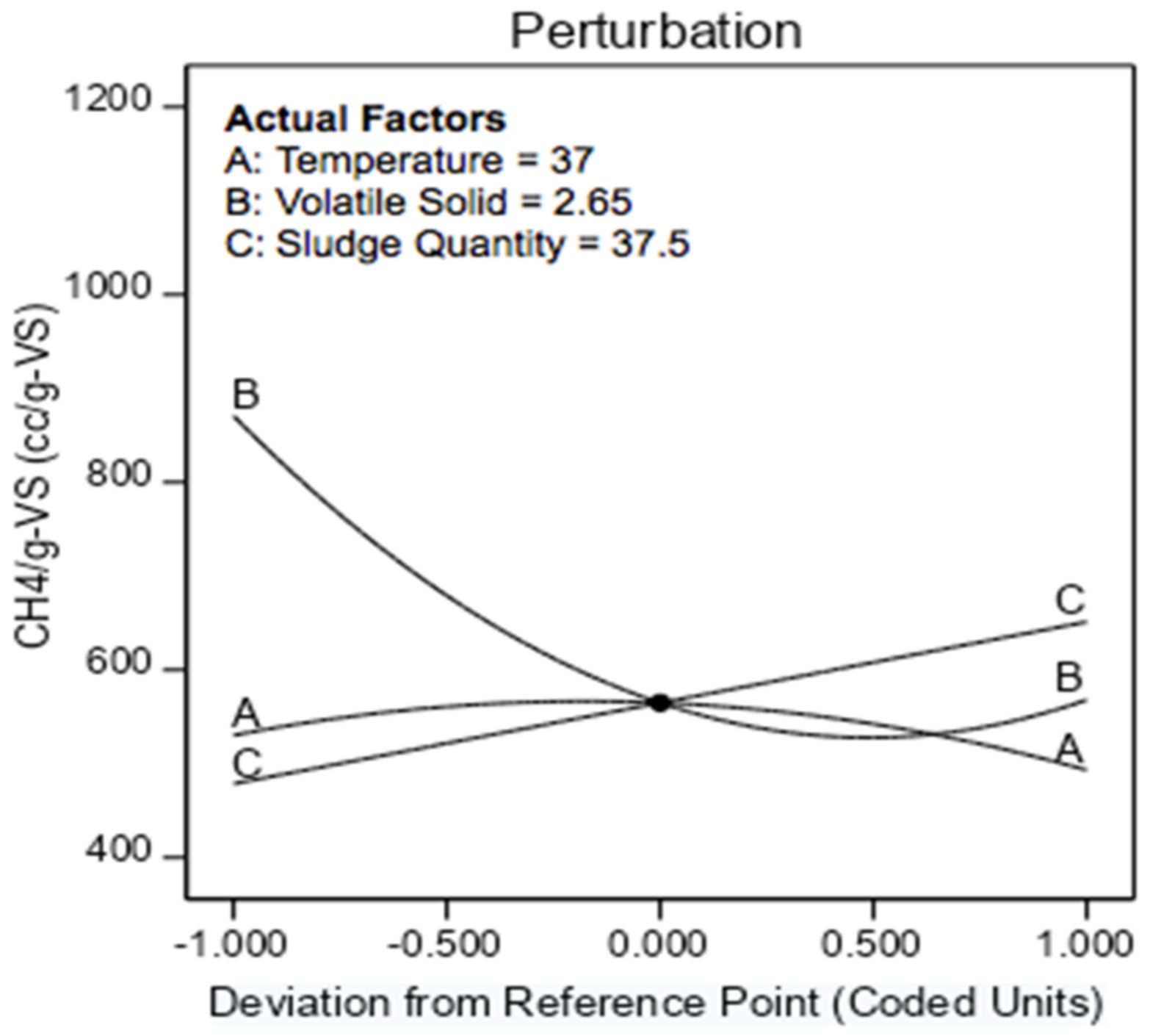 Energies 14 04851 g017