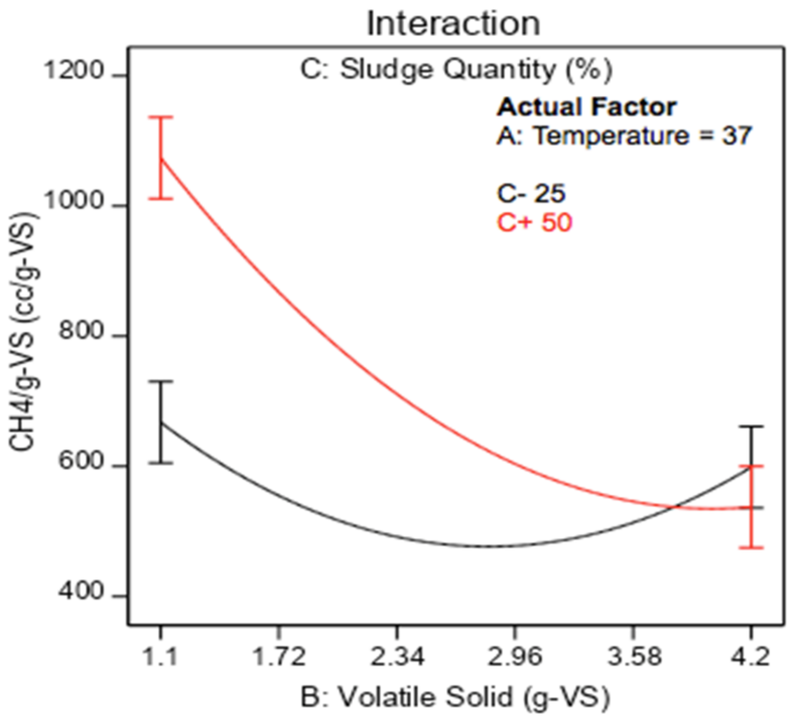 Energies 14 04851 g018