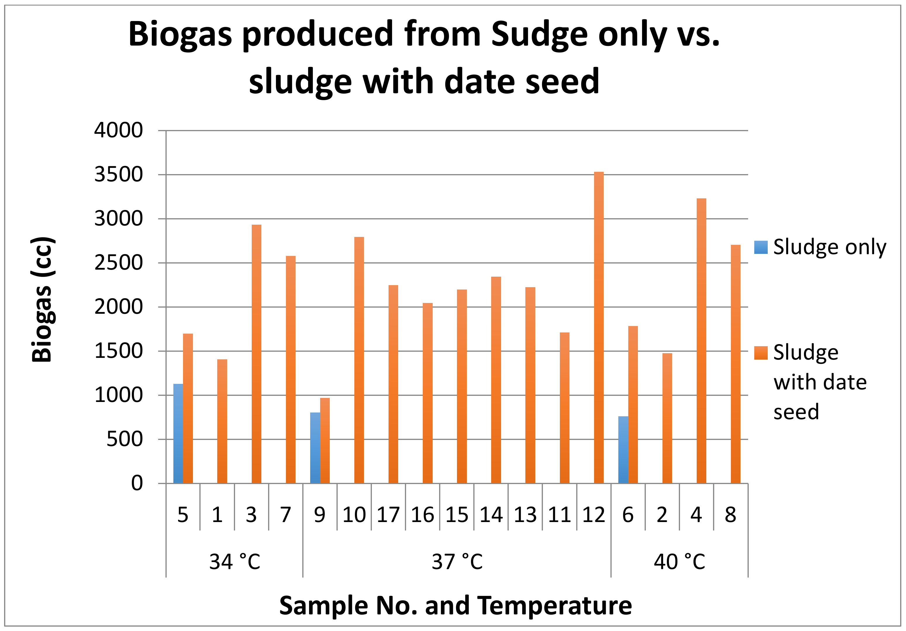 Energies 14 04851 g019