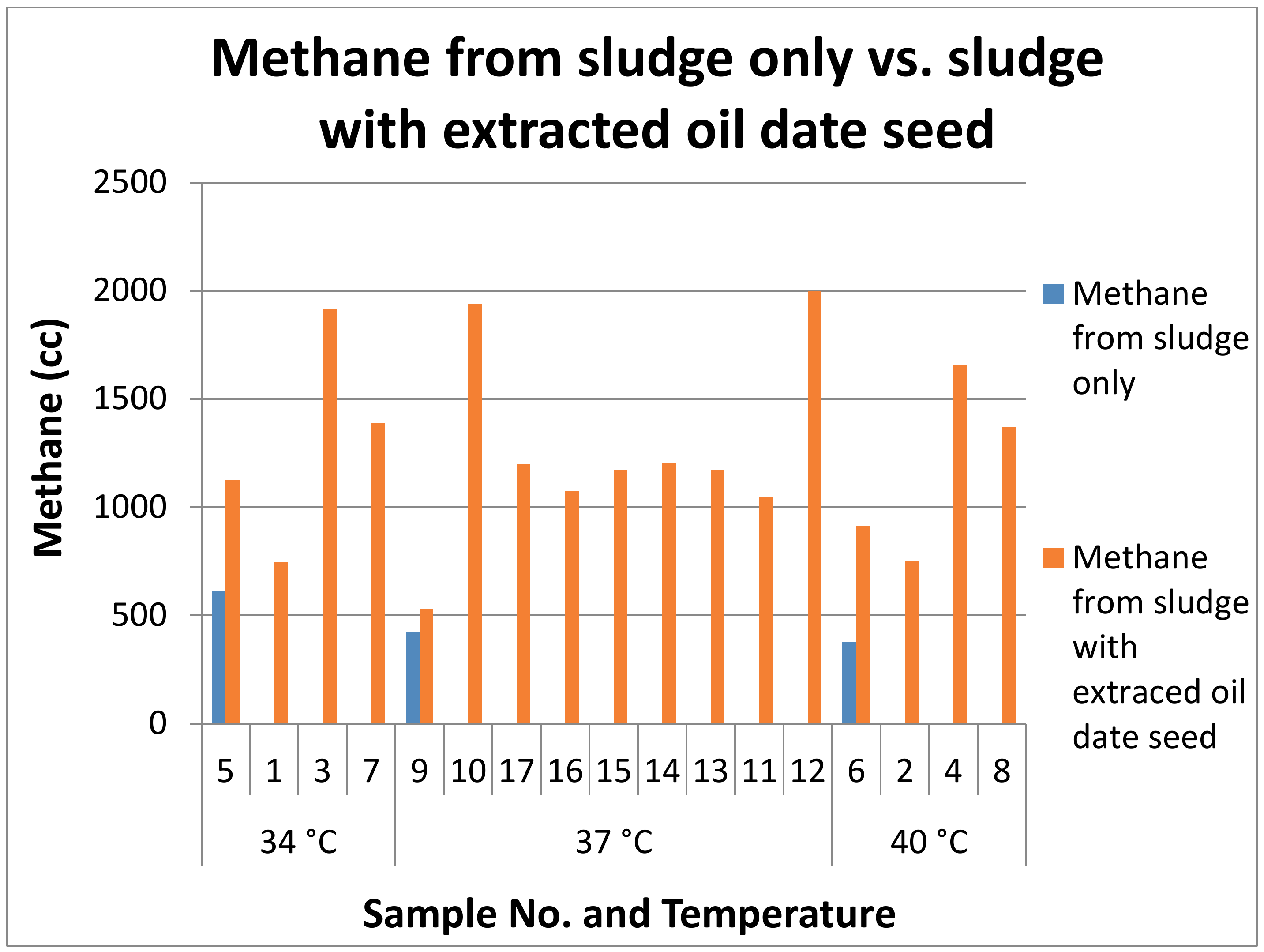 Energies 14 04851 g021