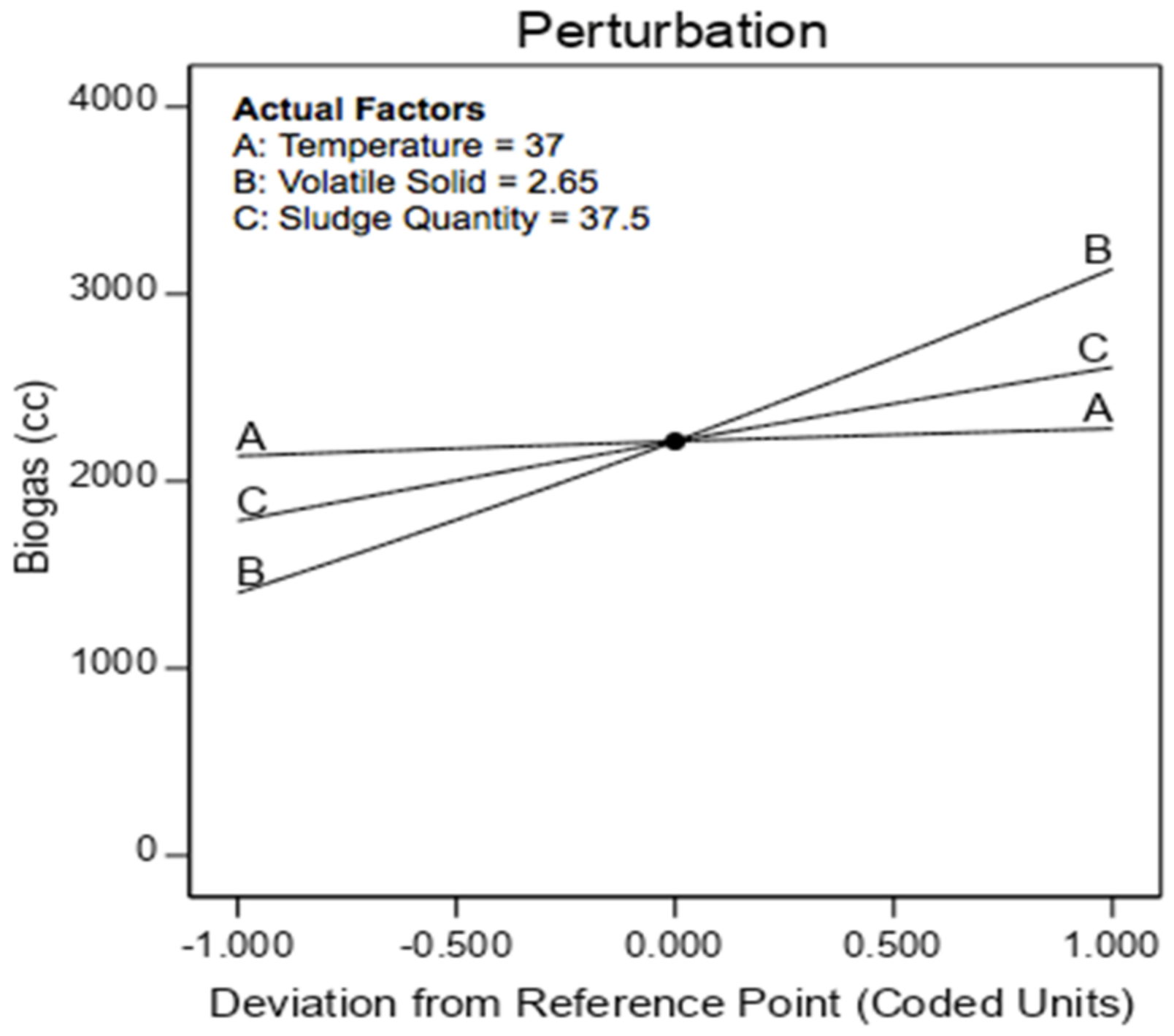 Energies 14 04851 g022