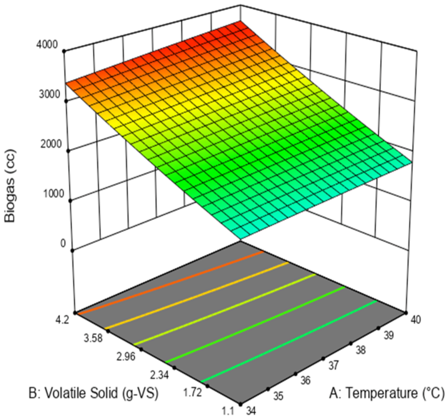 Energies 14 04851 g023