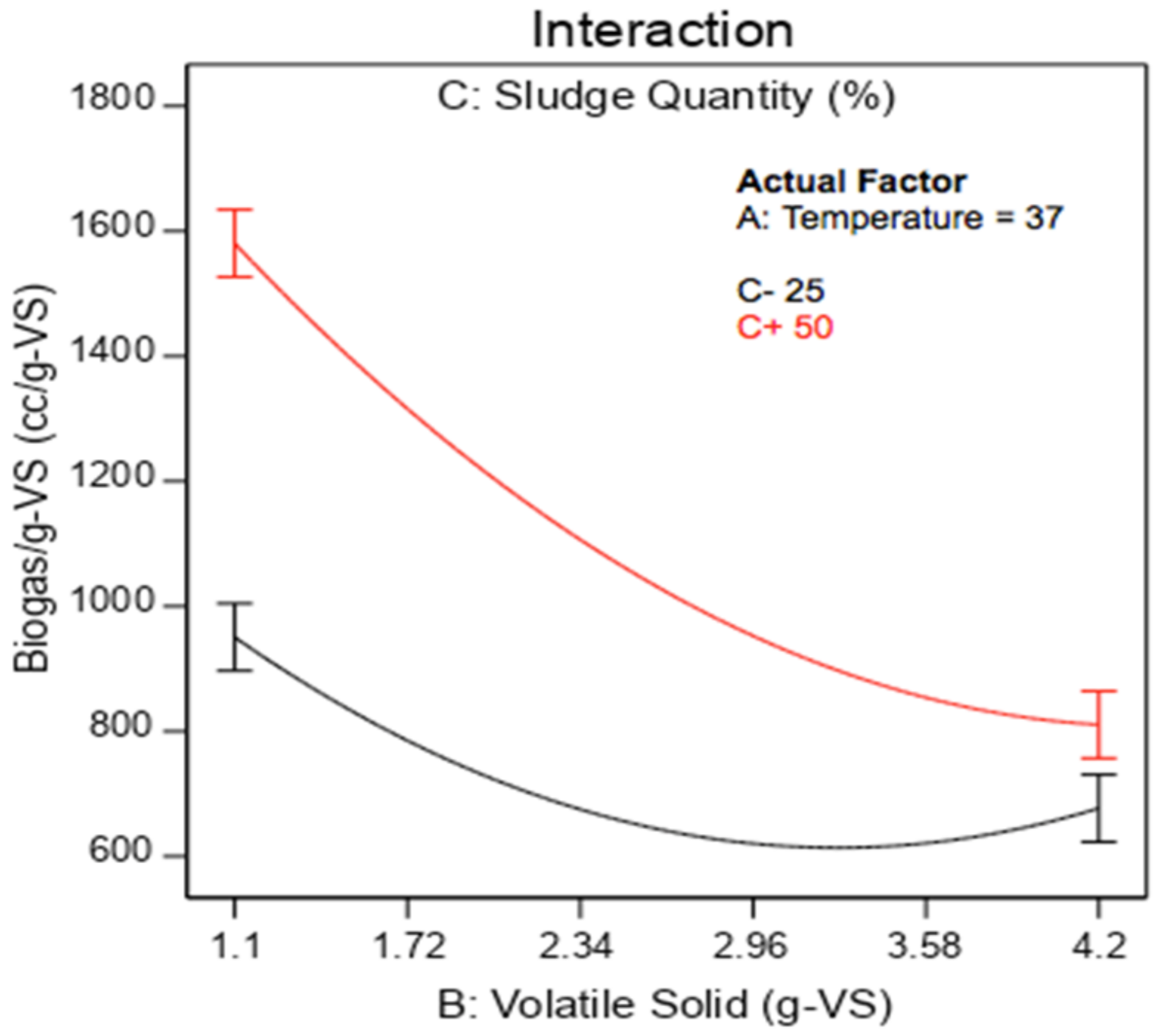 Energies 14 04851 g025