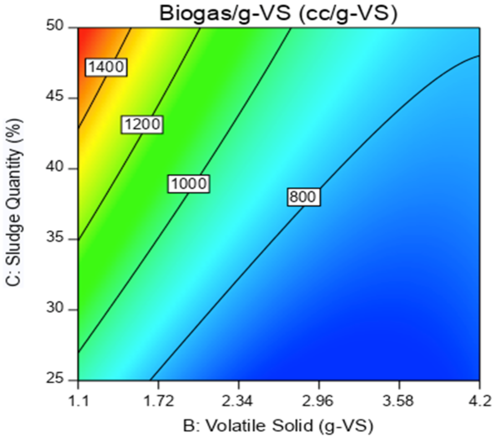 Energies 14 04851 g026