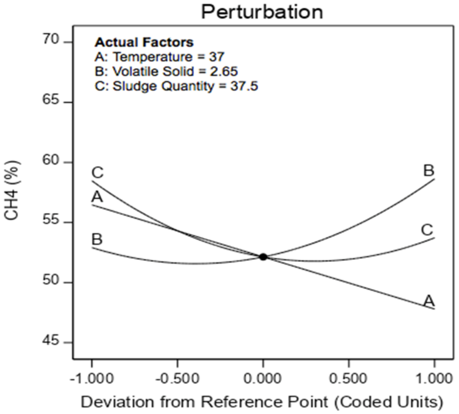 Energies 14 04851 g027
