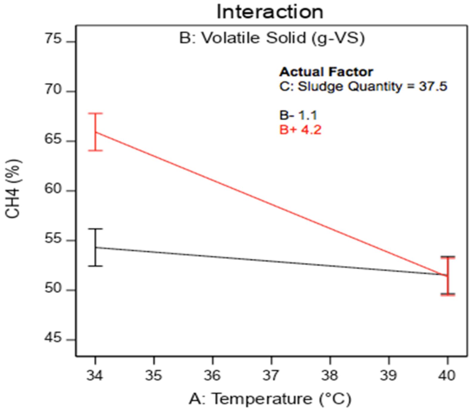 Energies 14 04851 g028