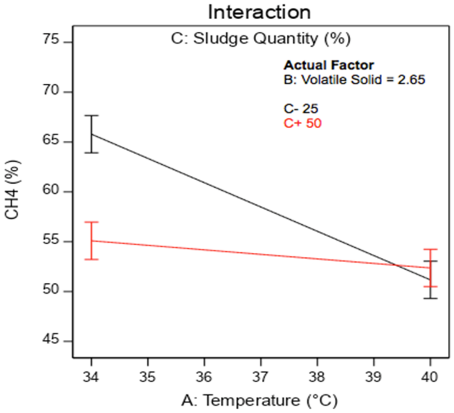 Energies 14 04851 g029