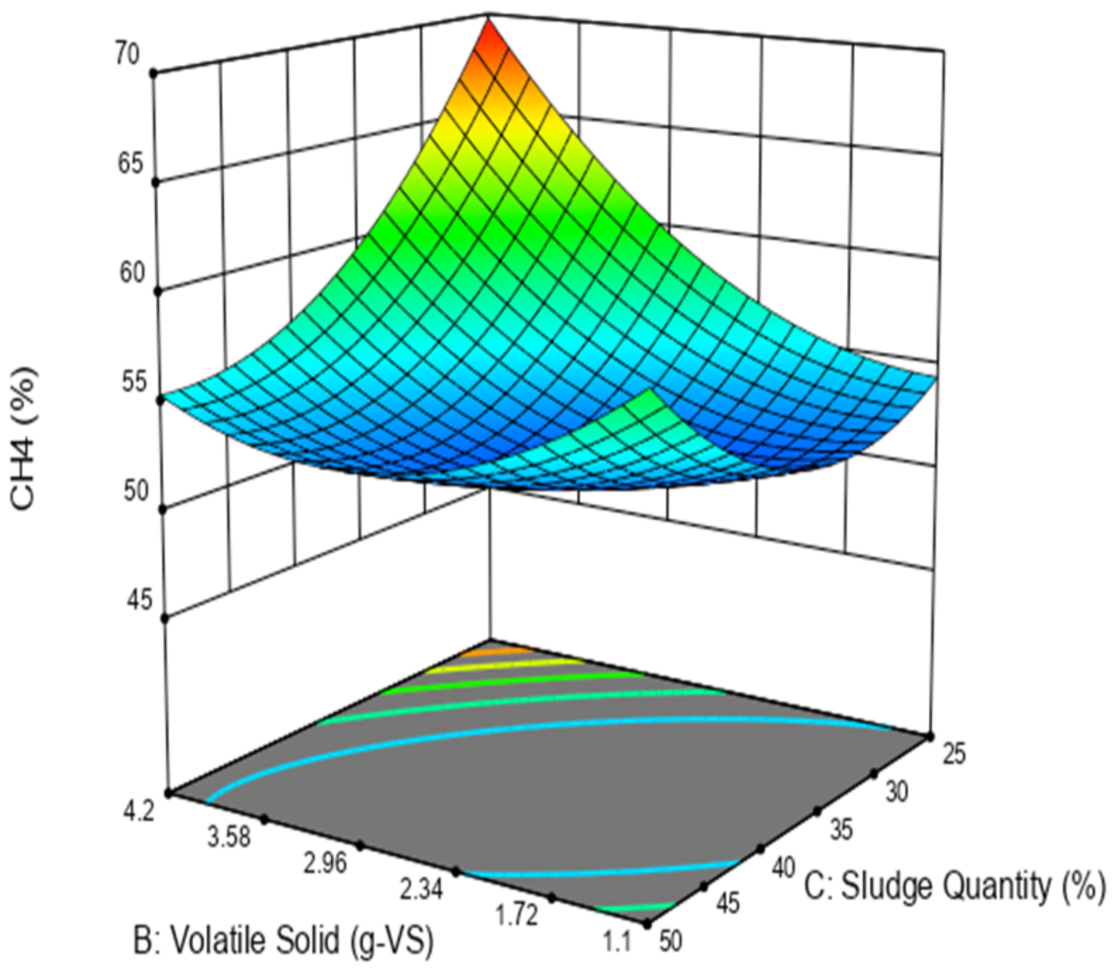 Energies 14 04851 g031