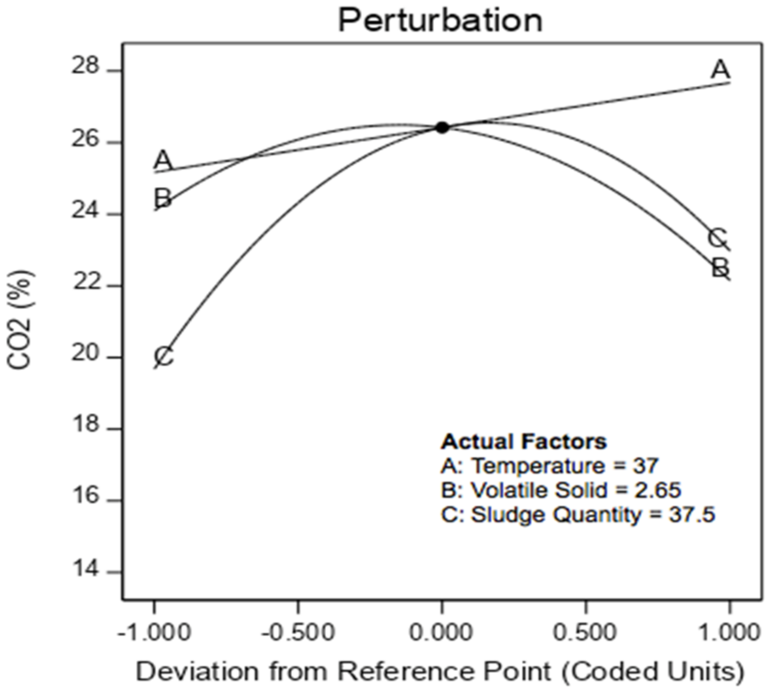 Energies 14 04851 g032