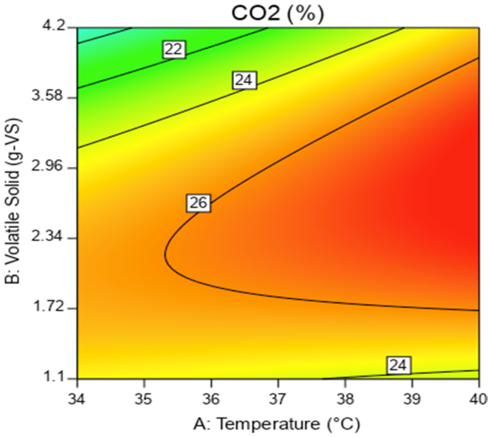 Energies 14 04851 g034