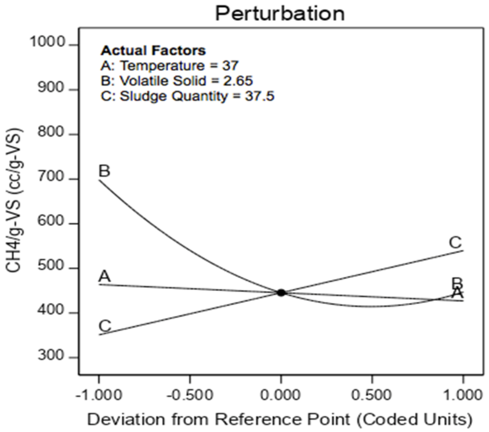 Energies 14 04851 g035