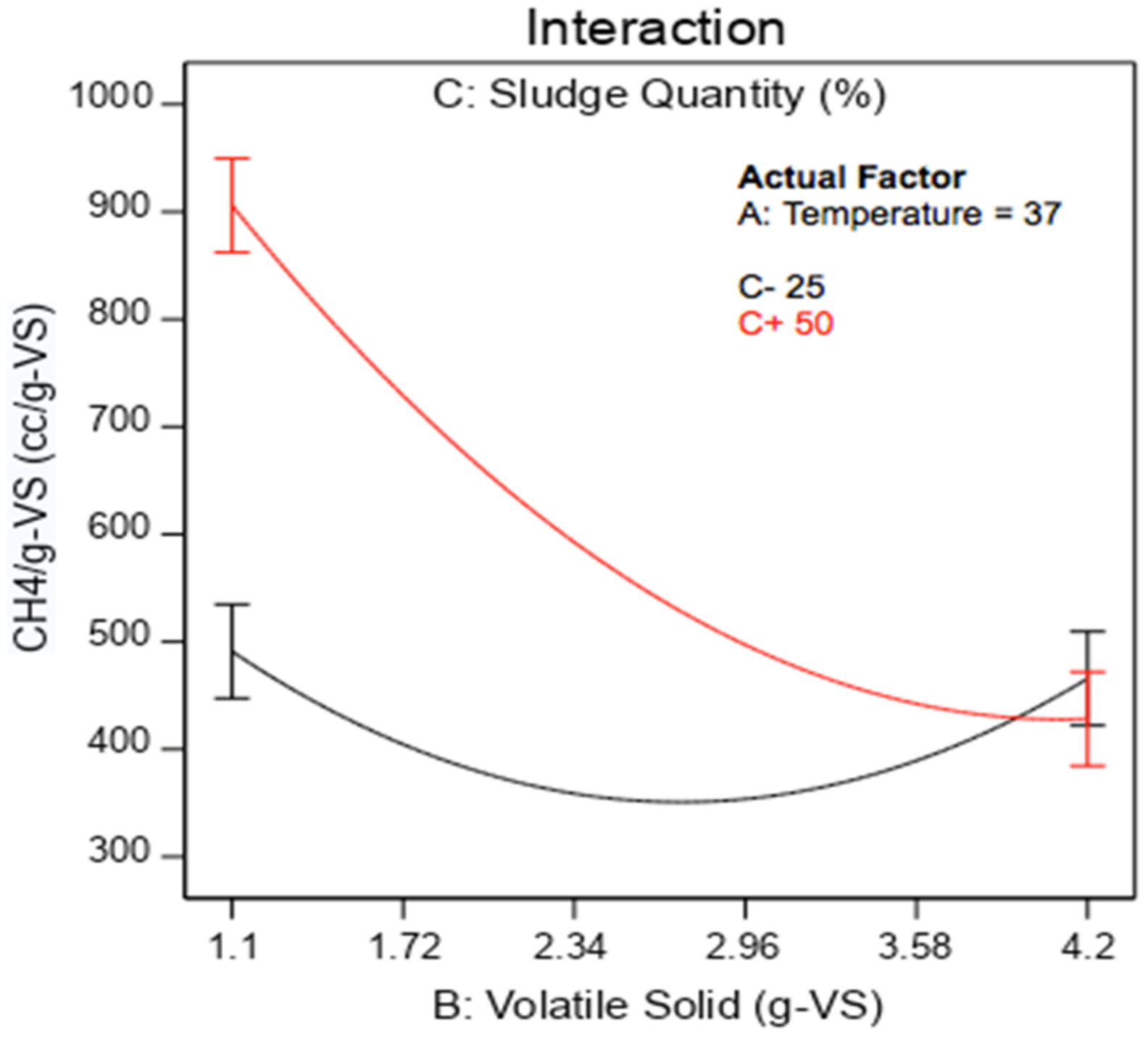 Energies 14 04851 g036