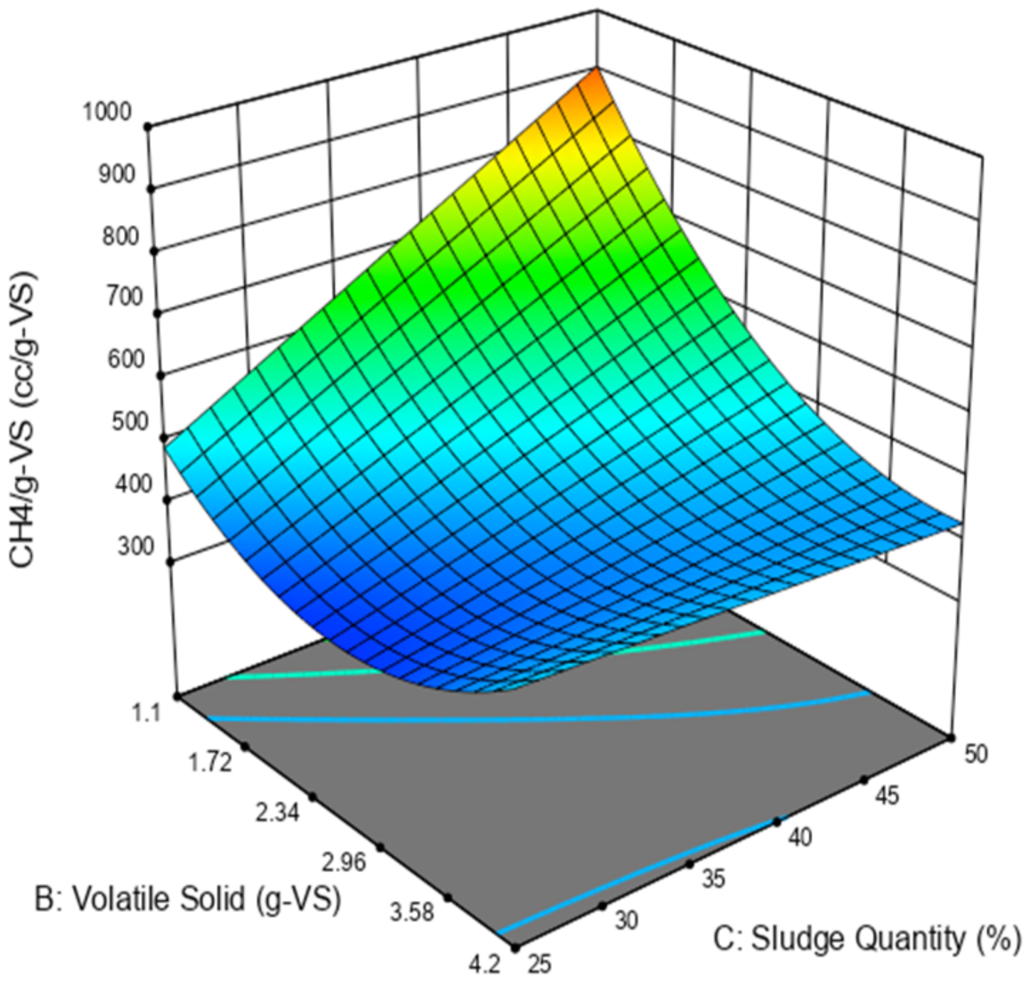 Energies 14 04851 g037