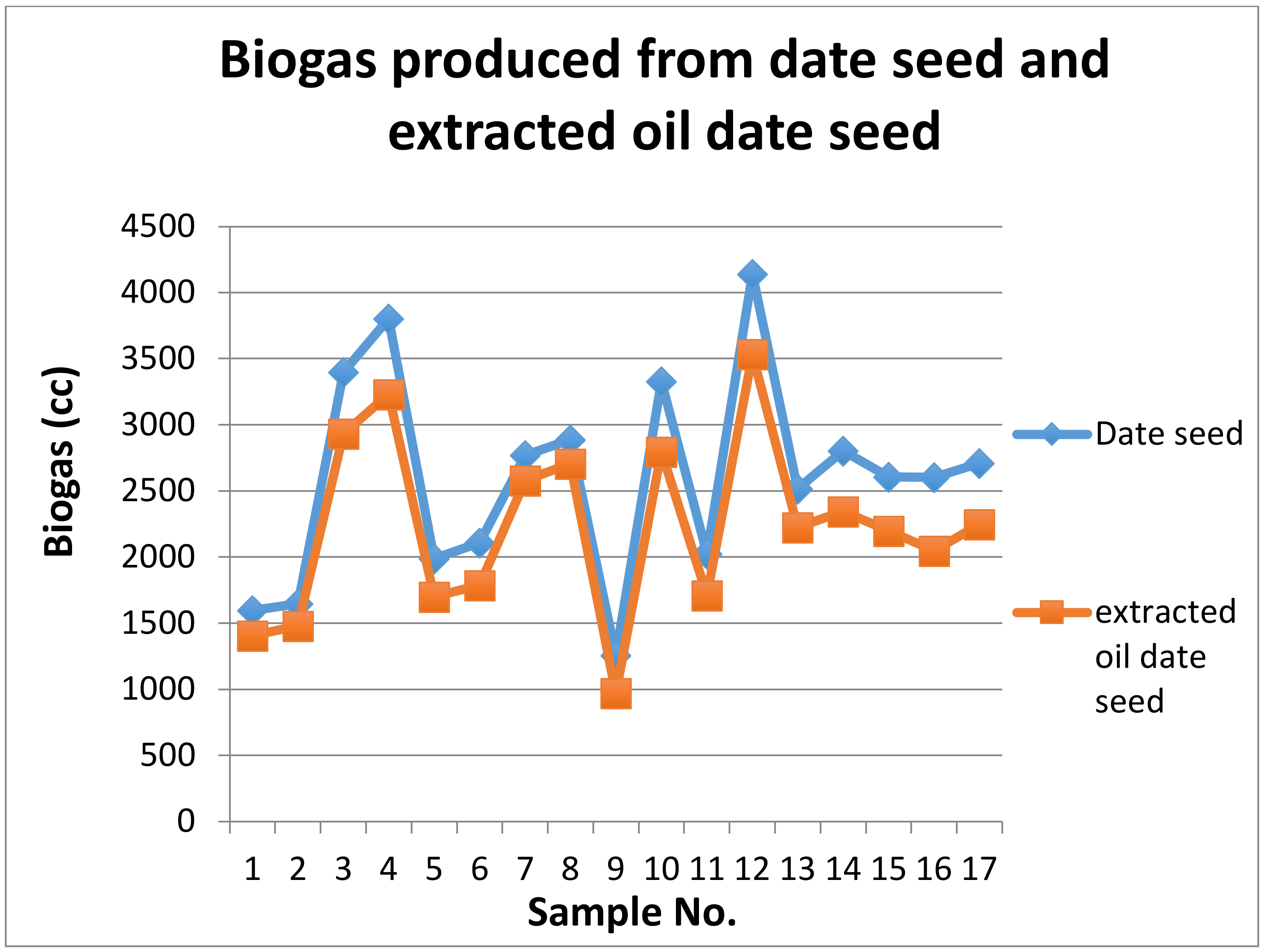Energies 14 04851 g038