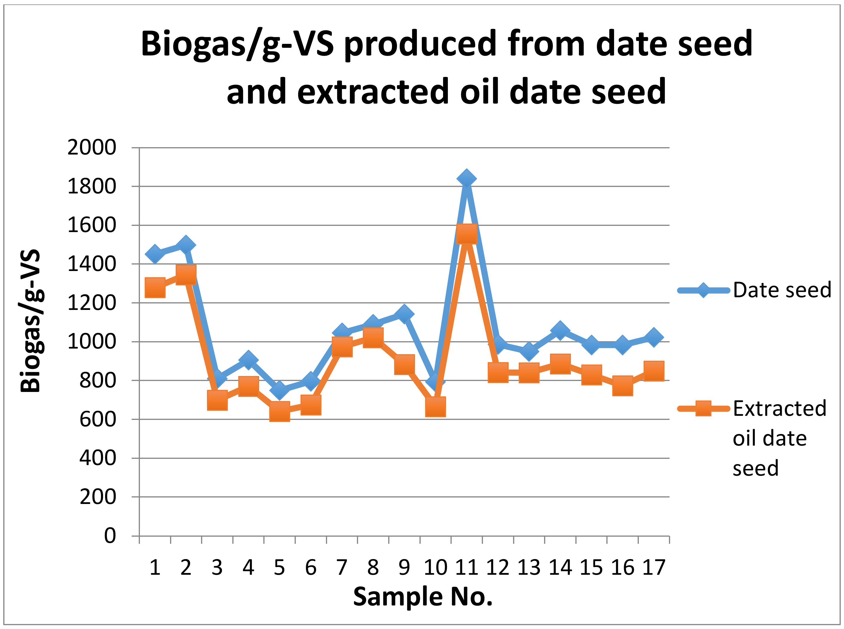 Energies 14 04851 g039