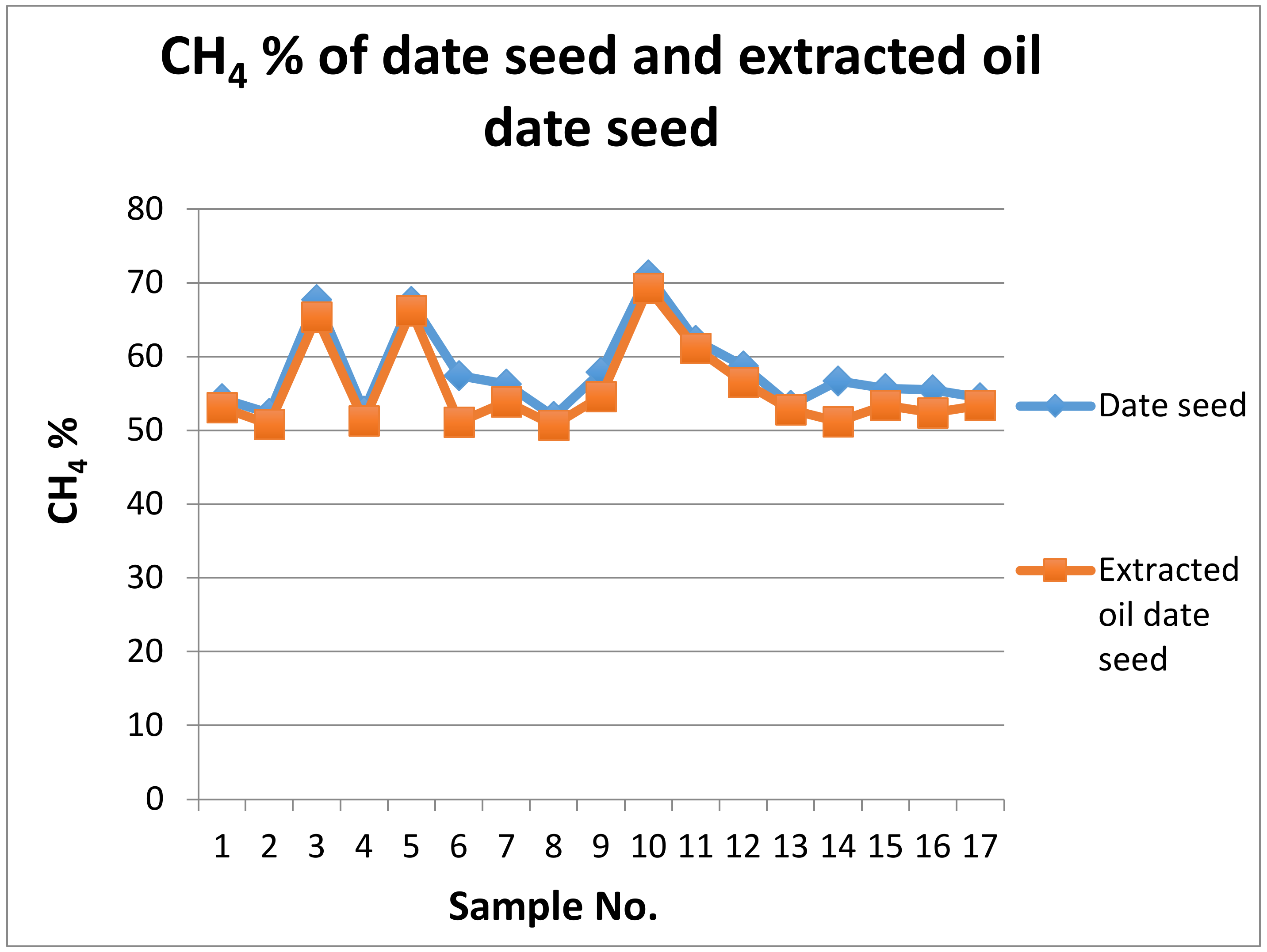 Energies 14 04851 g040