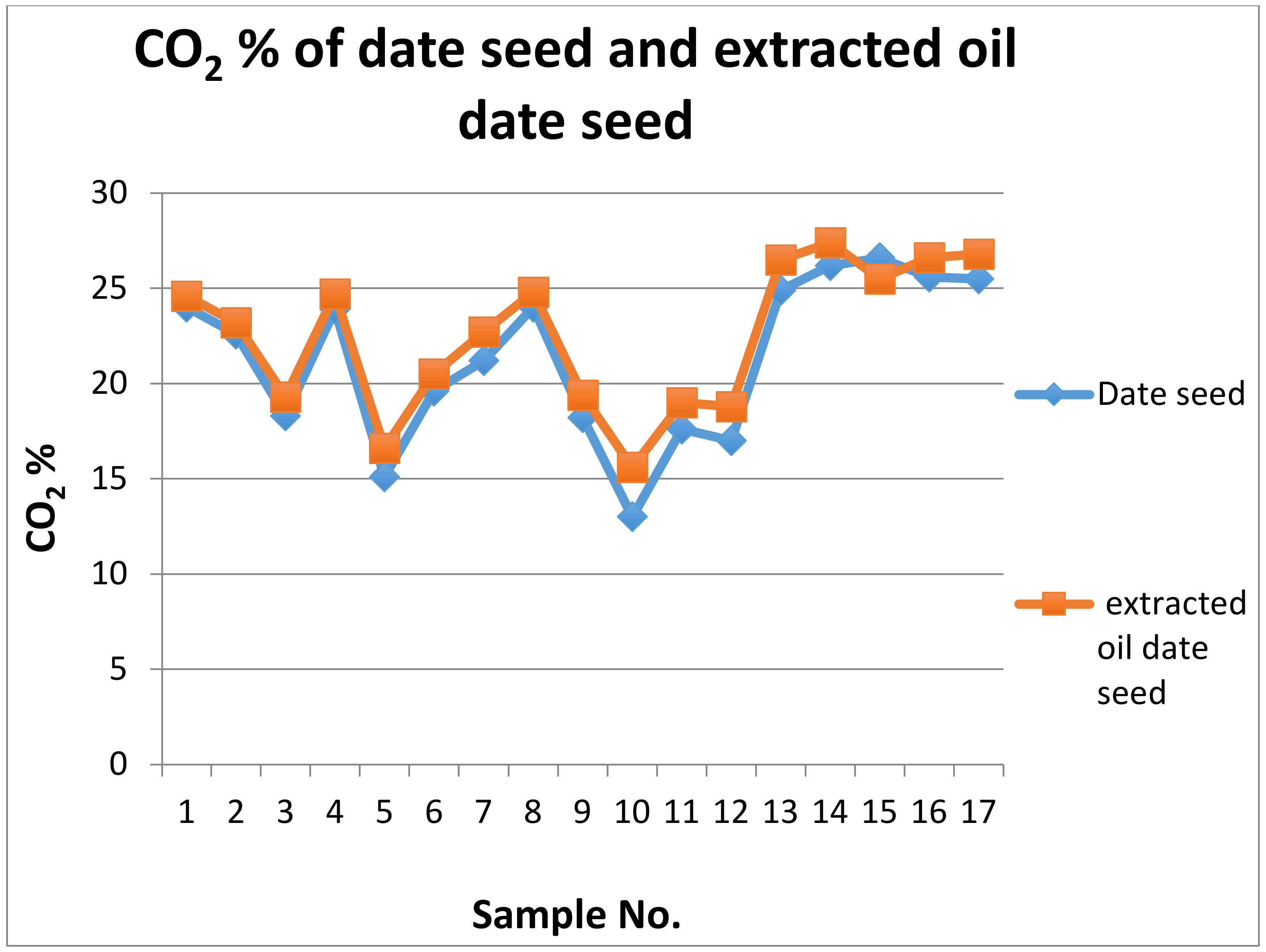 Energies 14 04851 g041