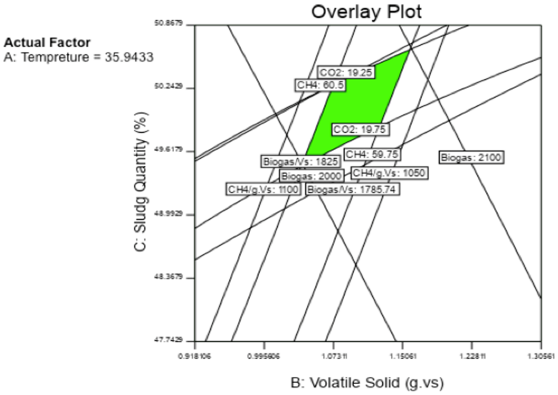 Energies 14 04851 g043