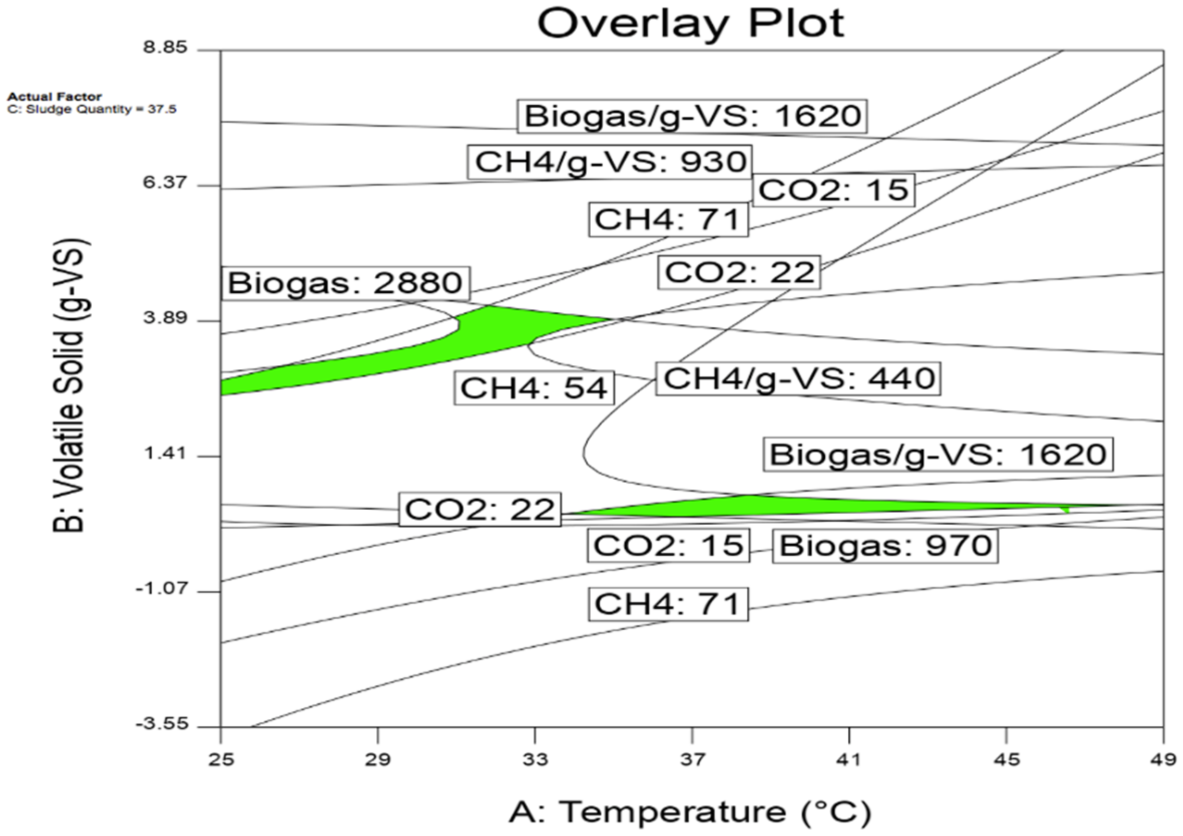 Energies 14 04851 g045
