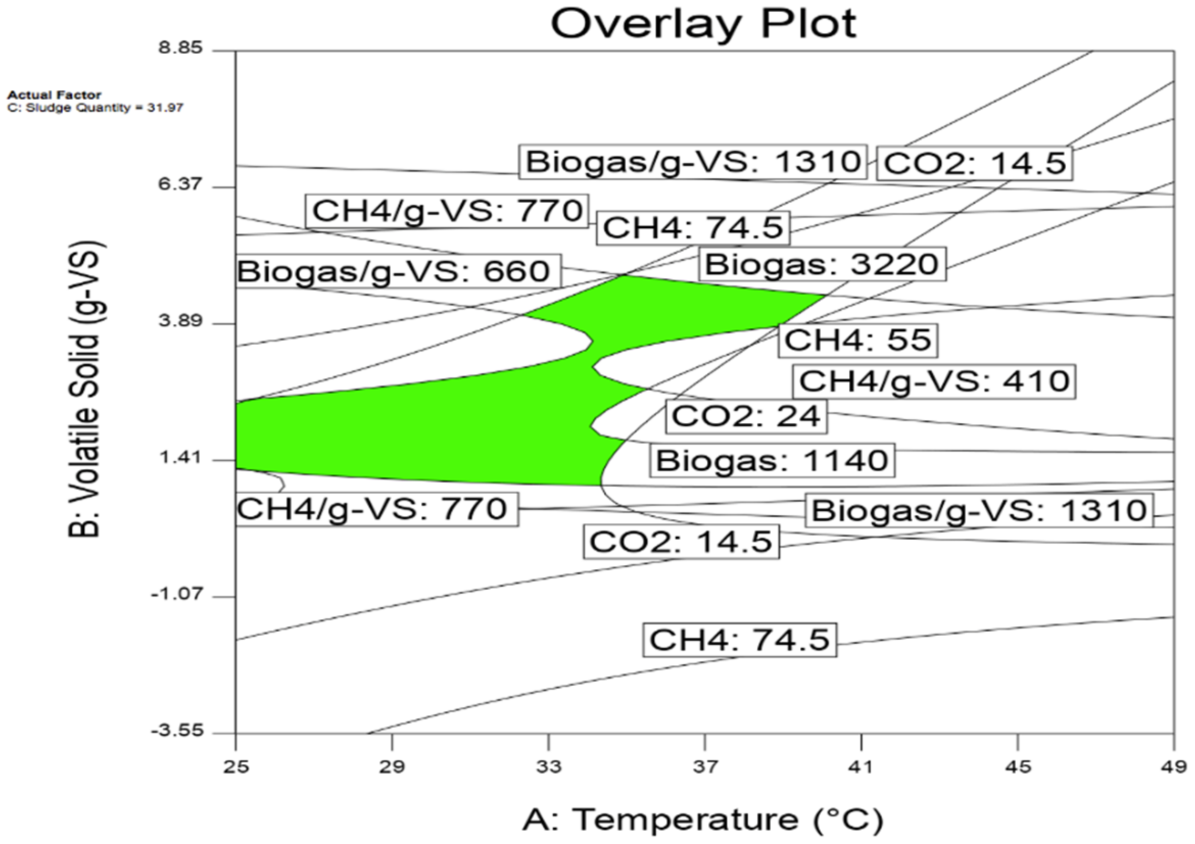 Energies 14 04851 g046