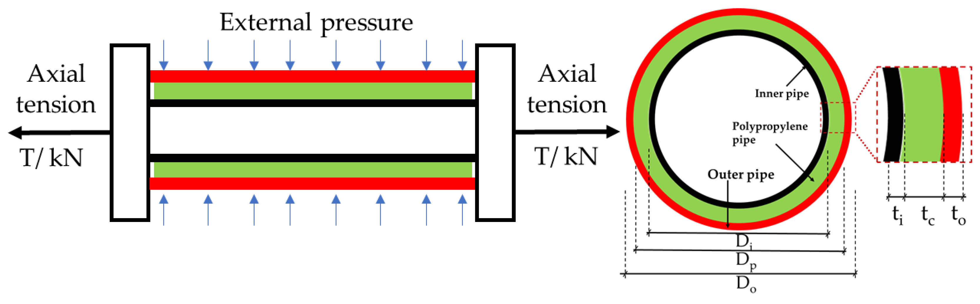 Energies 14 04866 g001
