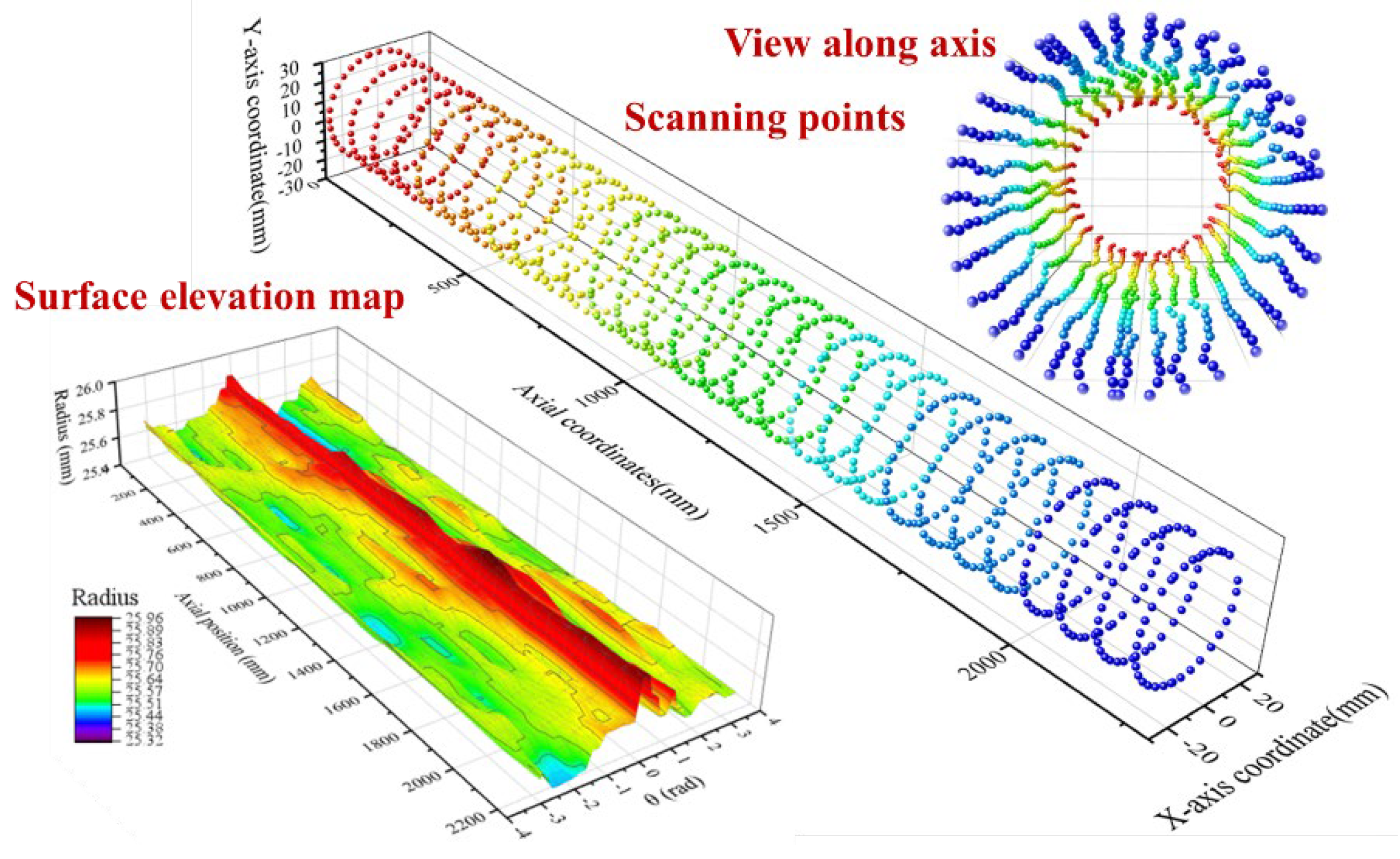 Energies 14 04866 g003