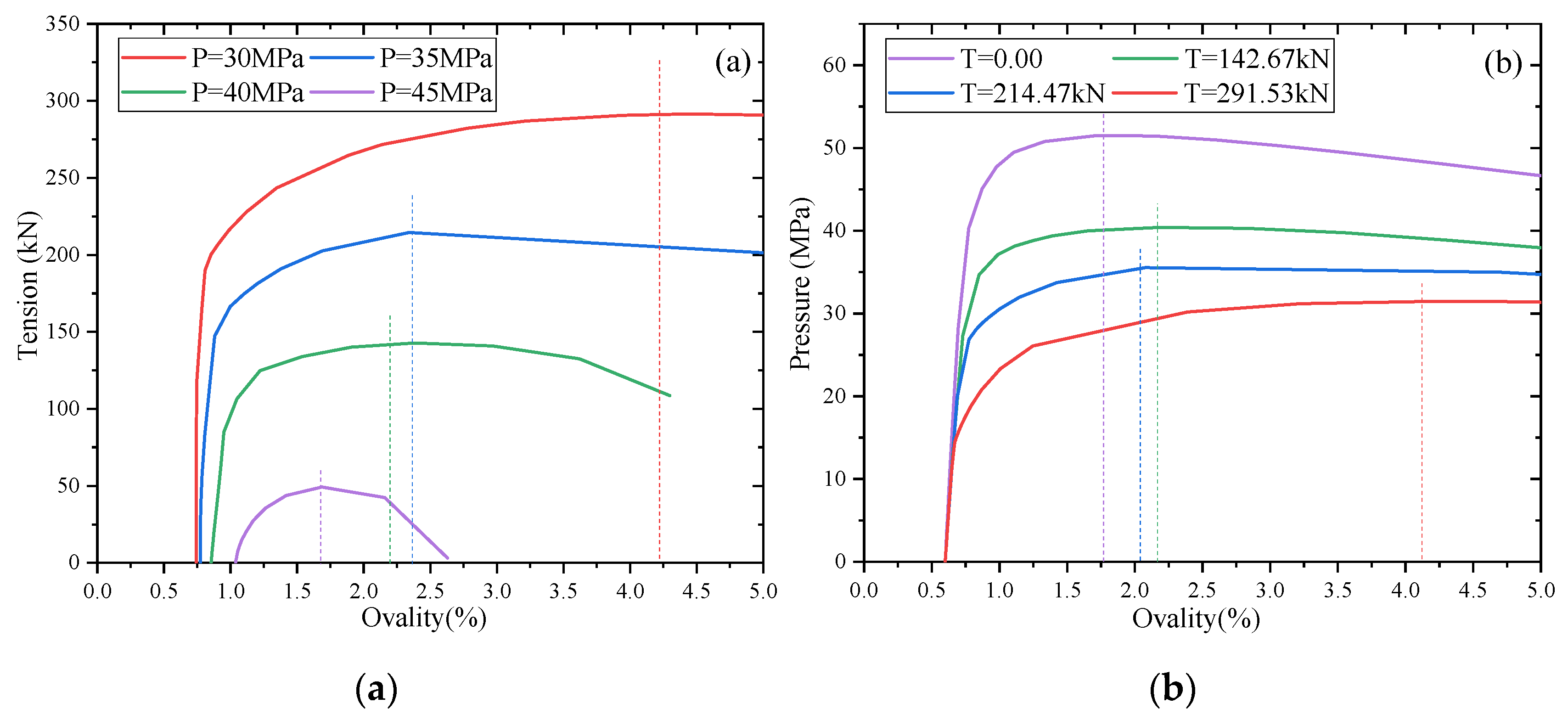 Energies 14 04866 g010
