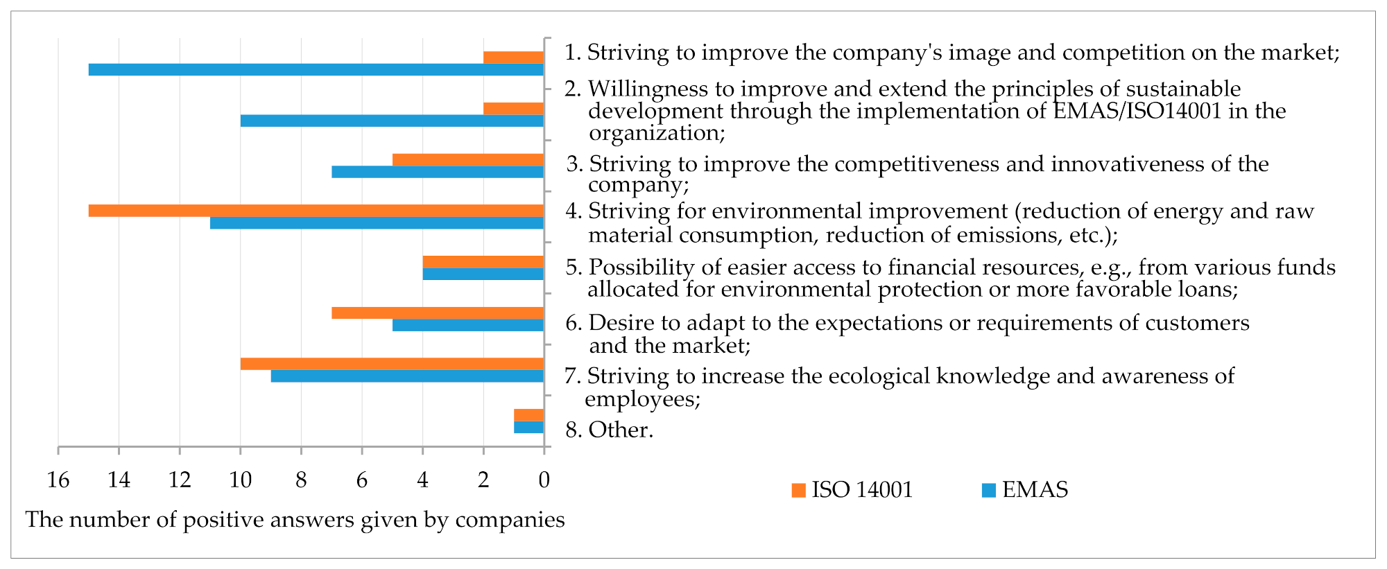 Energies 14 04870 g001