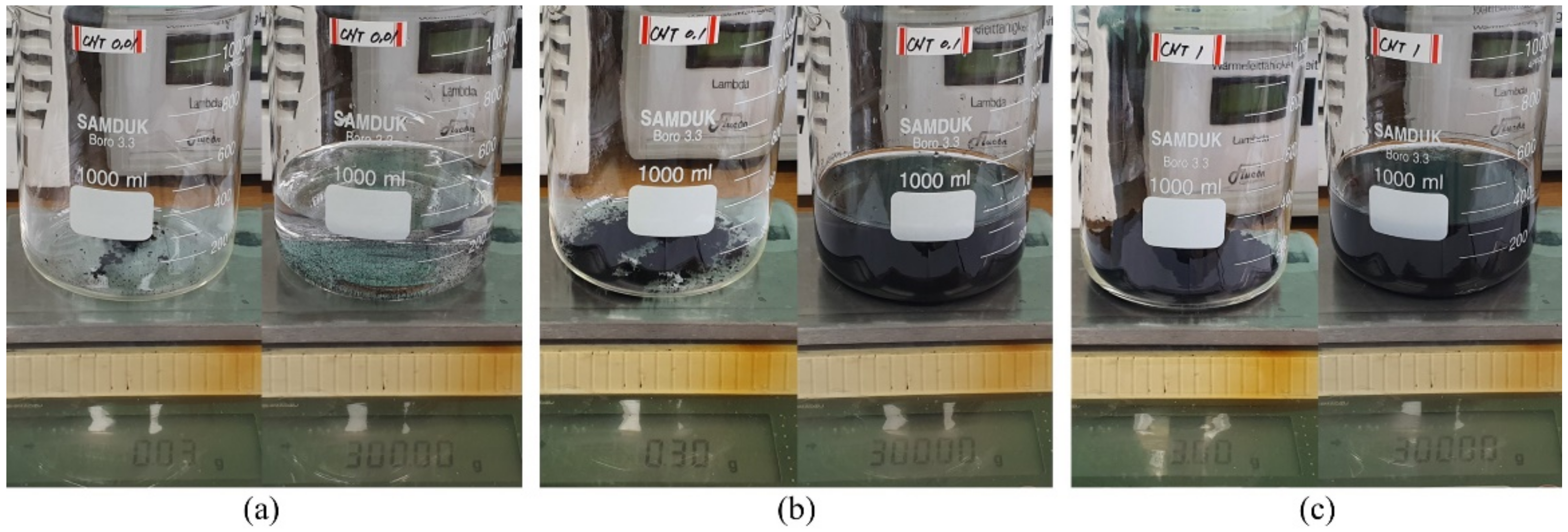 Energies 14 04875 g001