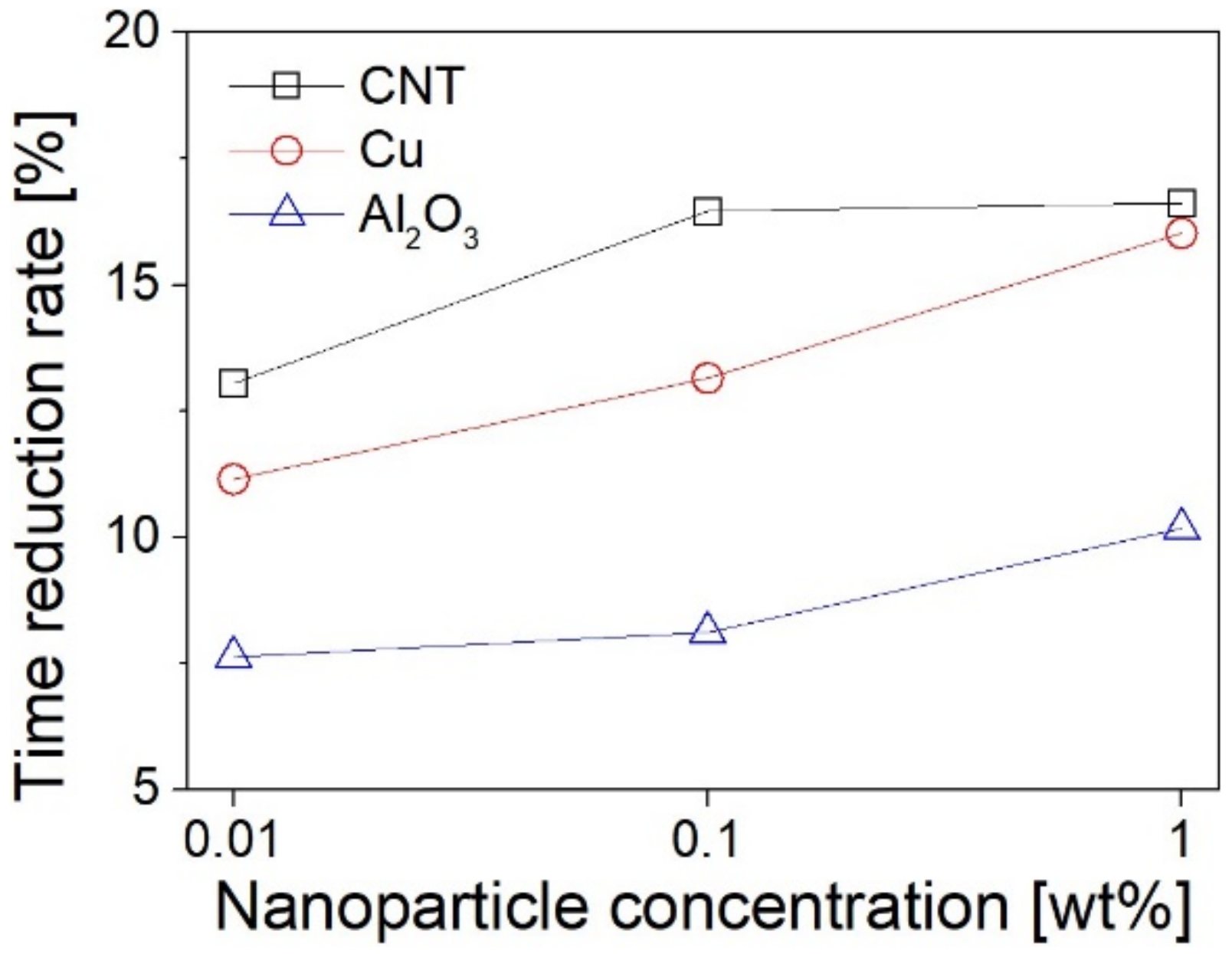 Energies 14 04875 g008