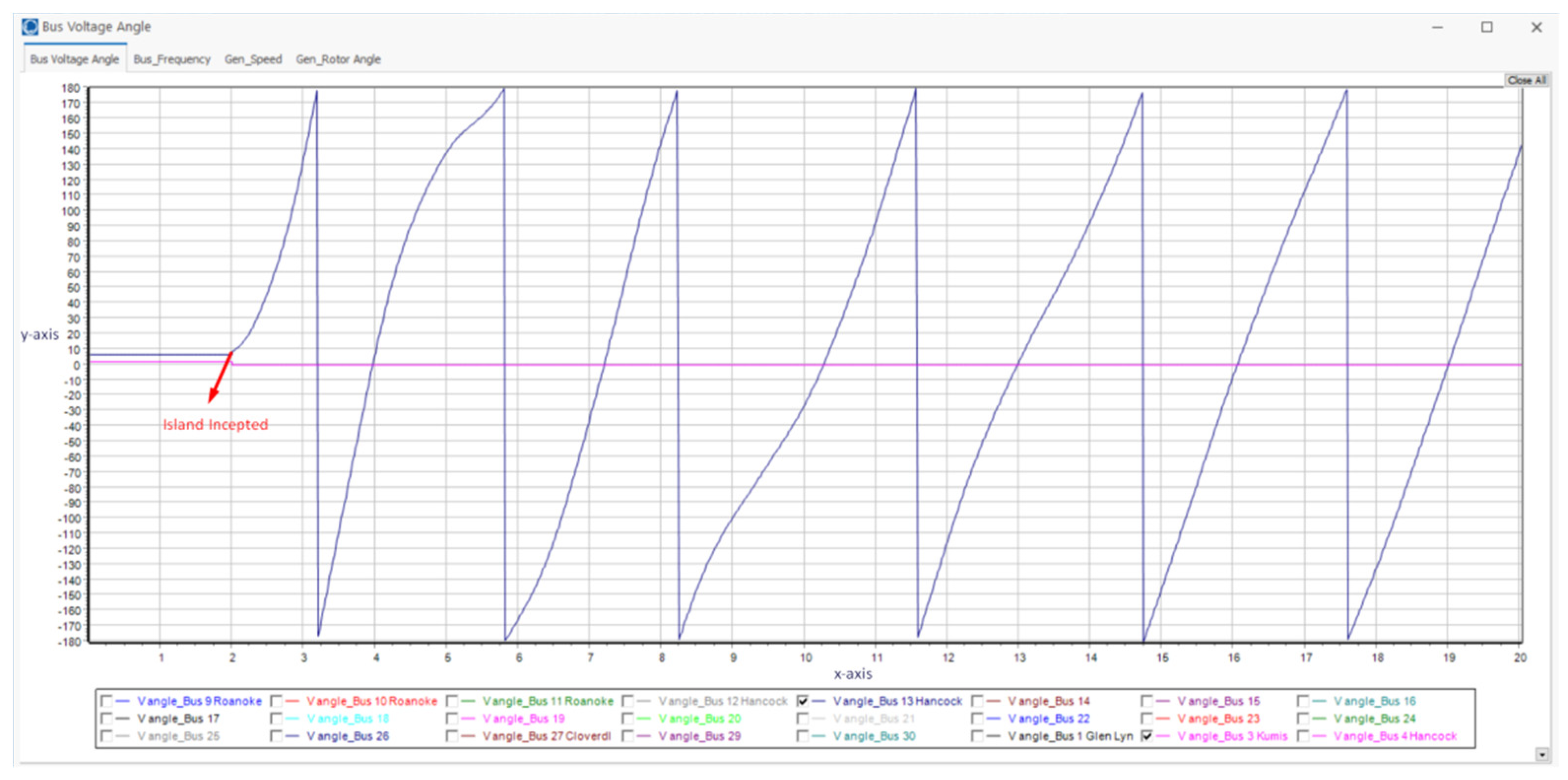 Energies 14 04877 g004