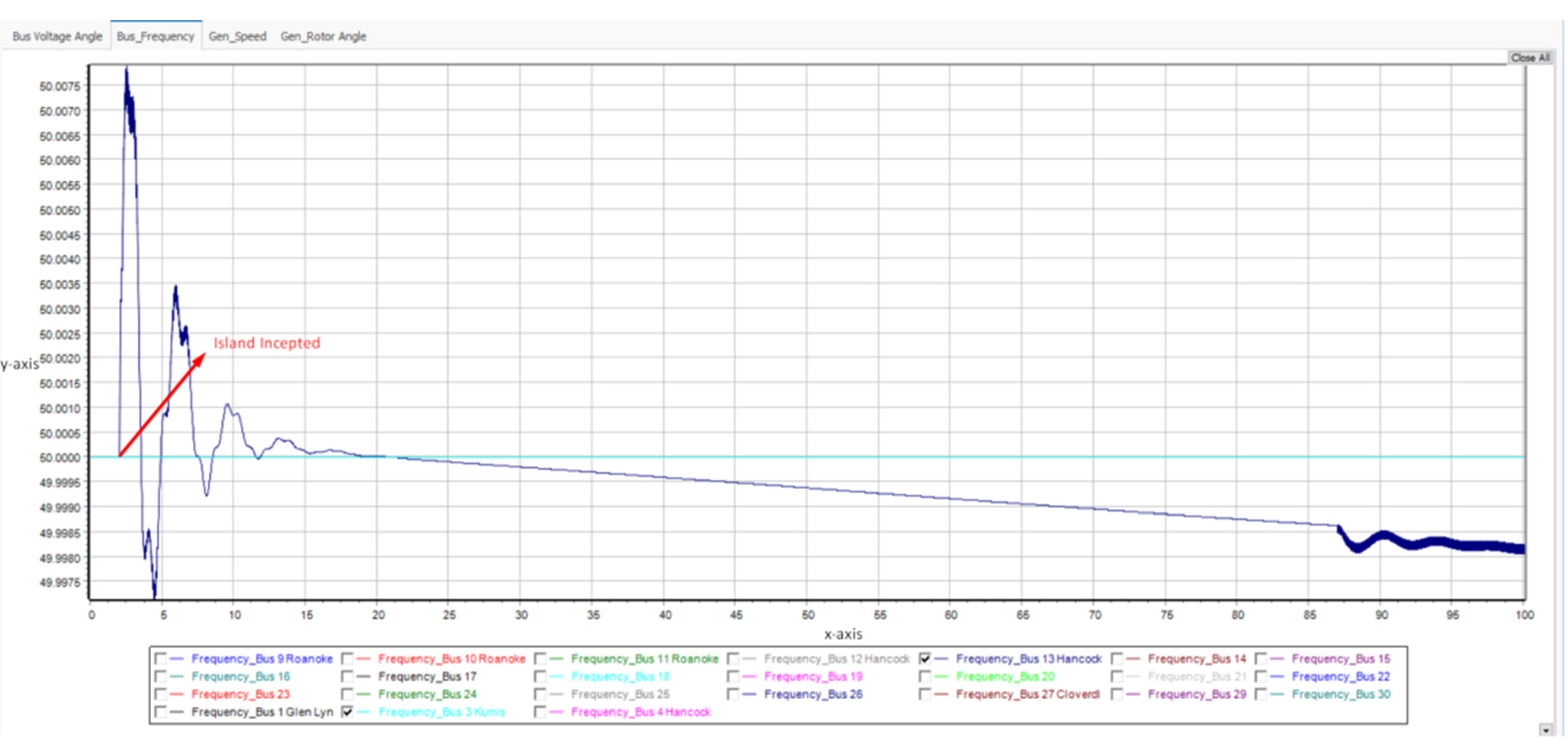 Energies 14 04877 g005