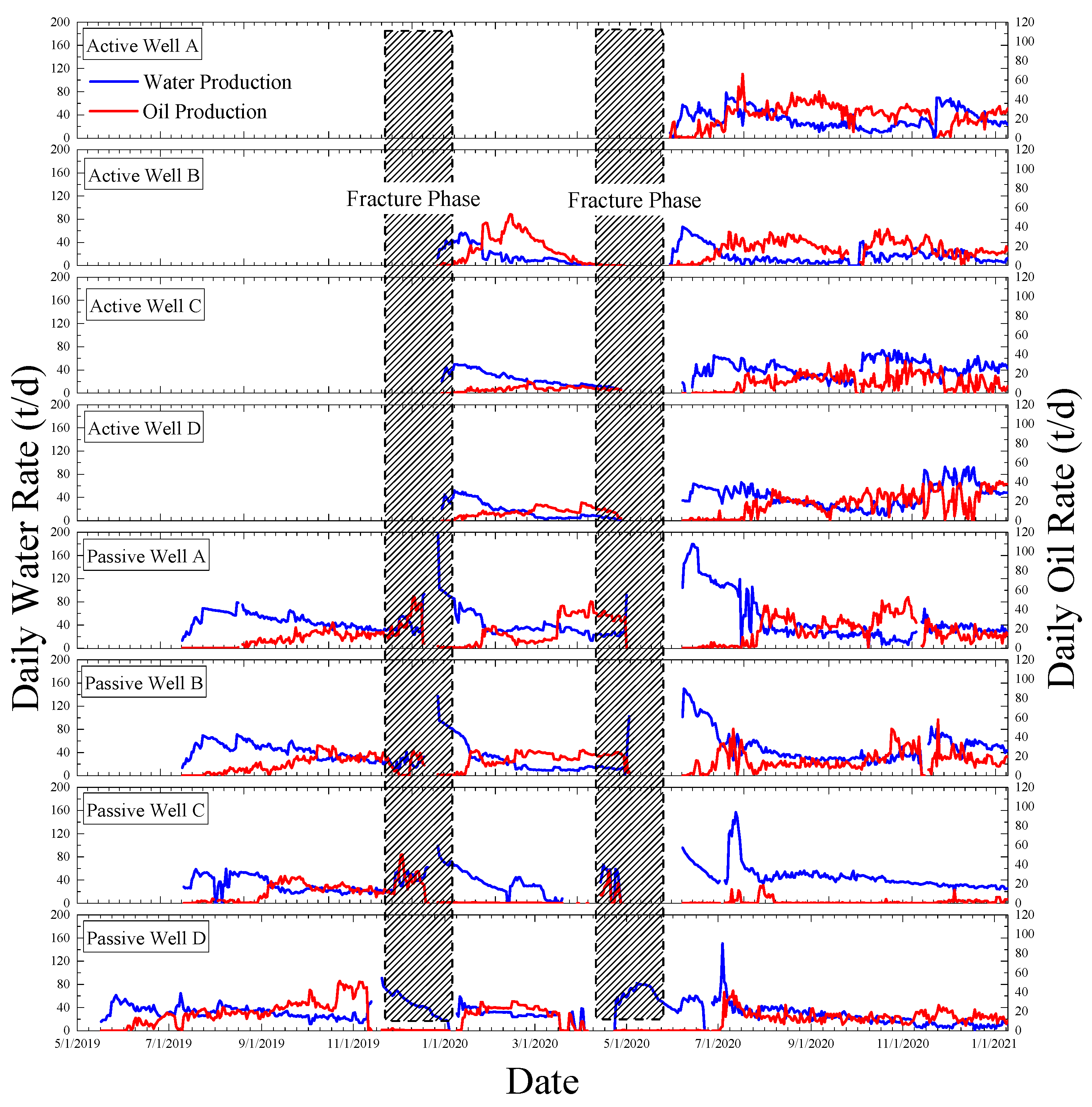 Energies 14 04881 g002