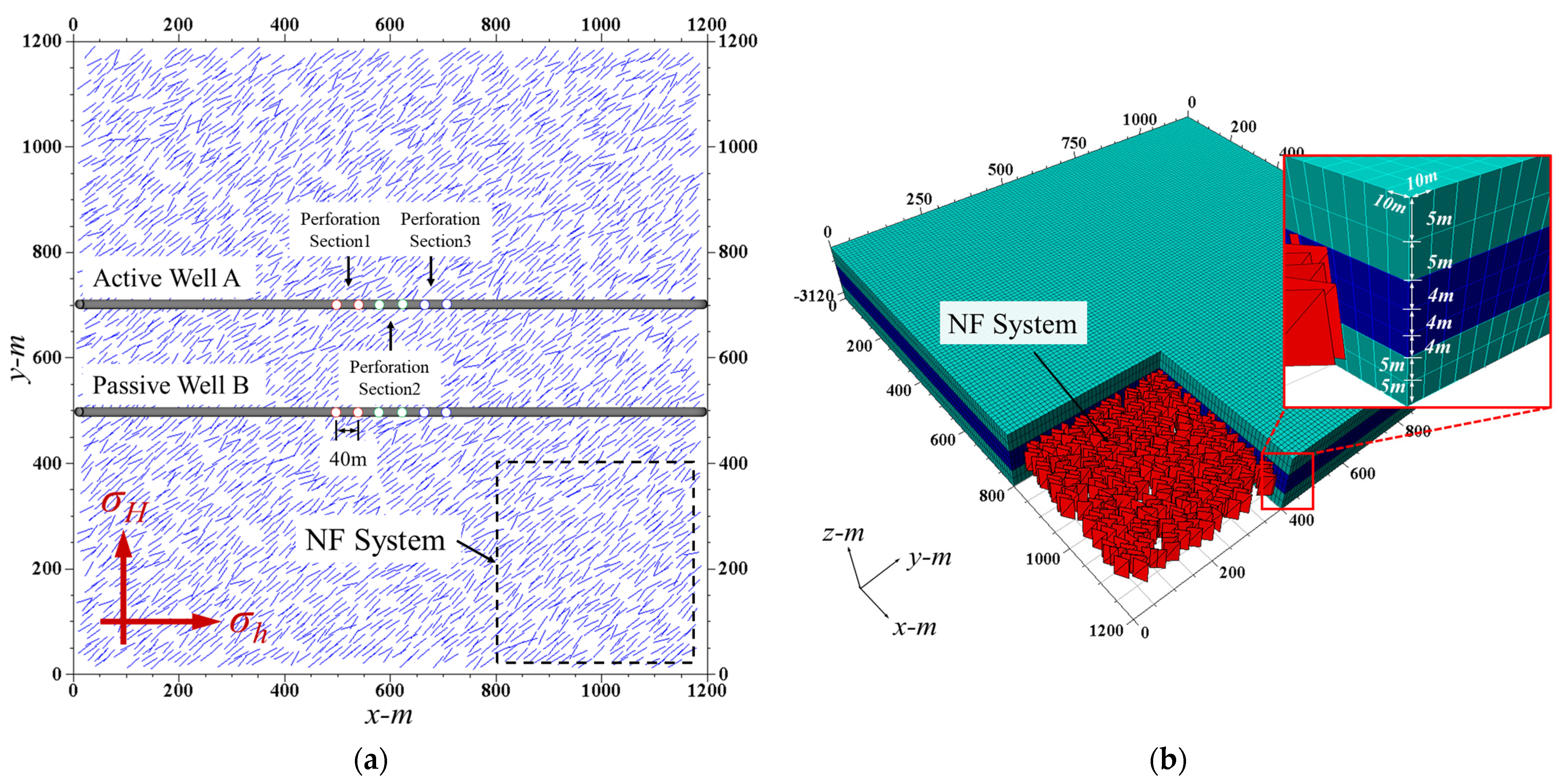 Energies 14 04881 g007
