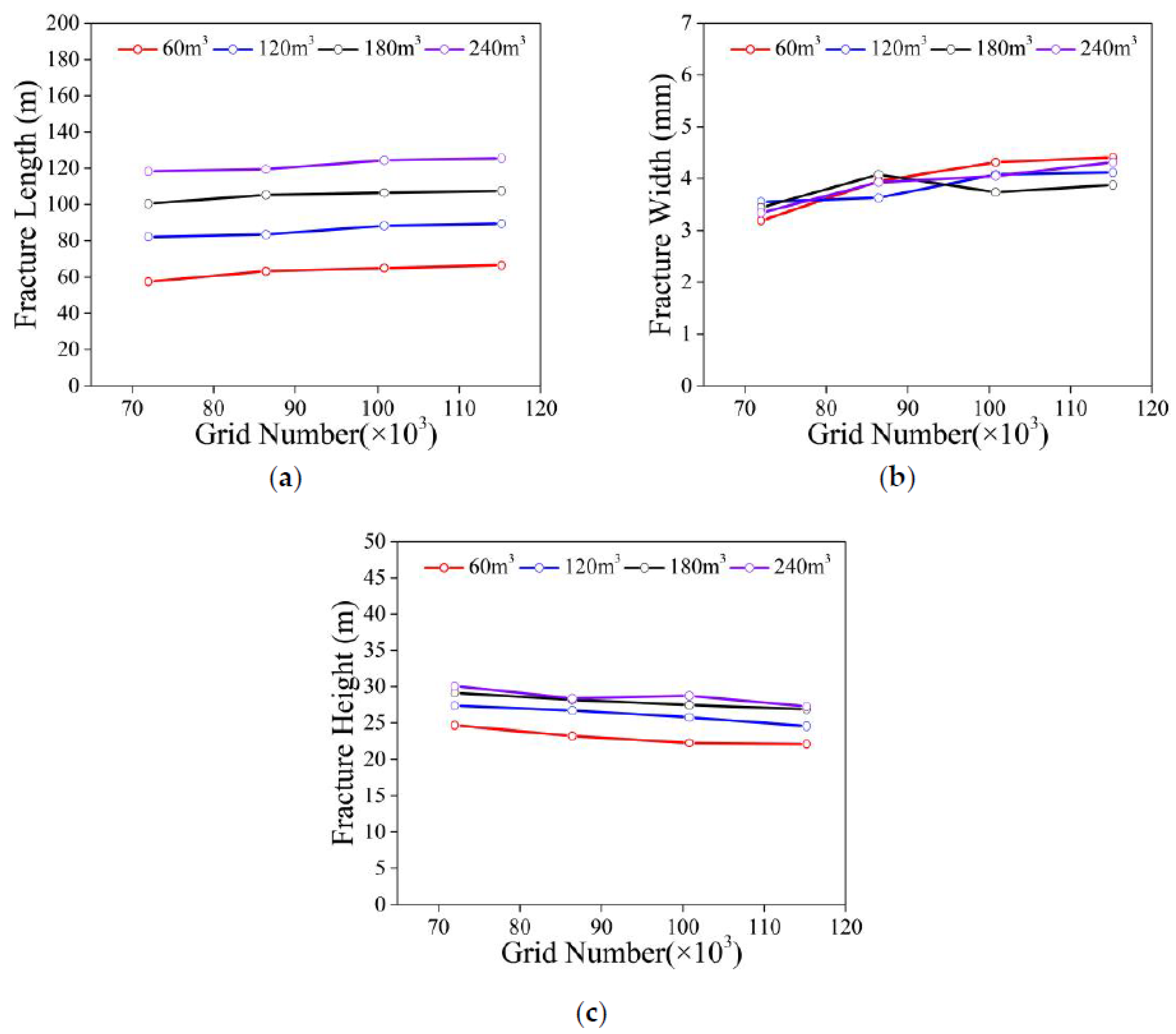 Energies 14 04881 g008