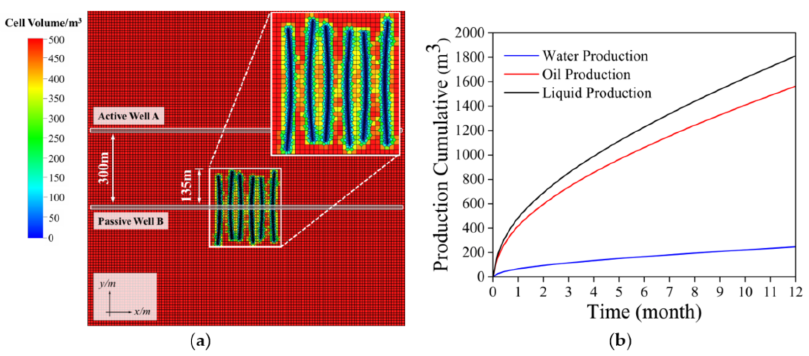 Energies 14 04881 g010