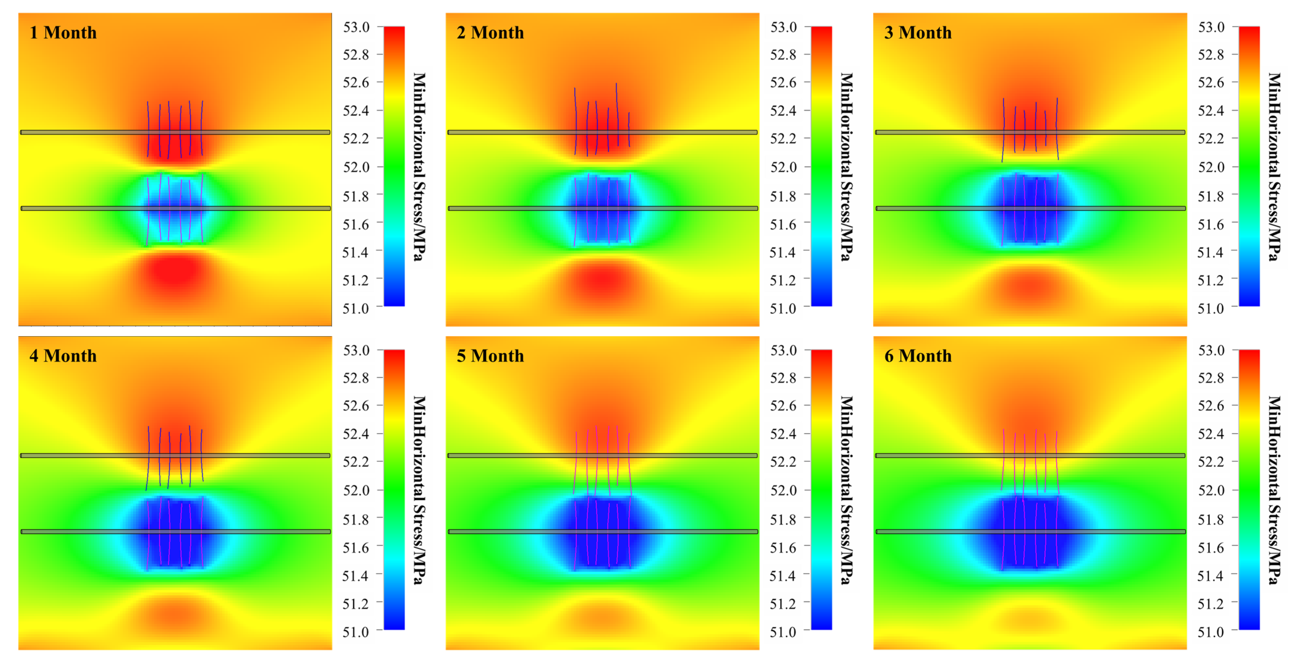 Energies 14 04881 g012