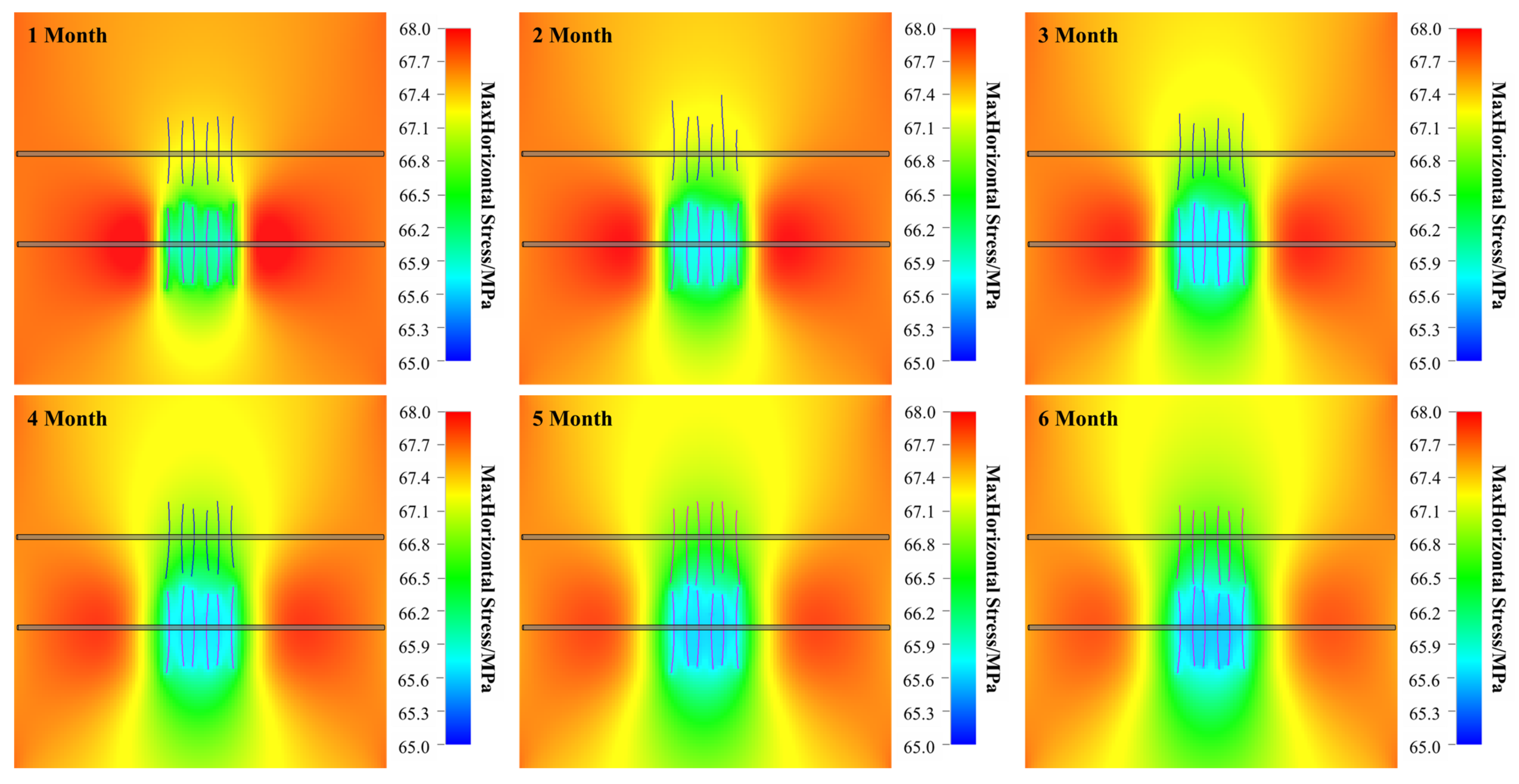 Energies 14 04881 g013