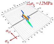 Energies 14 04881 i002